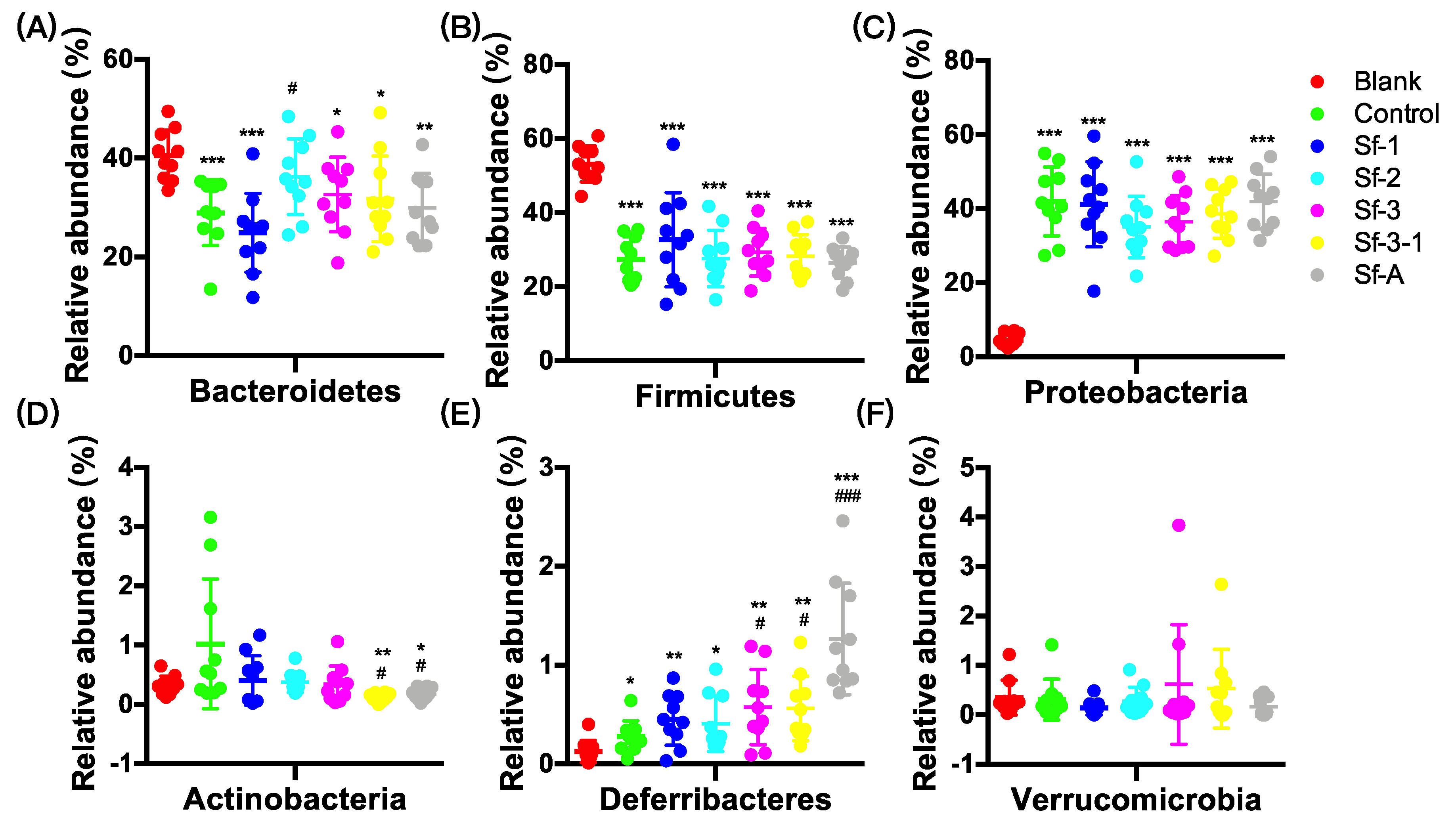 Marinedrugs 18 00444 g003 Marinedrugs 18 00444 g003