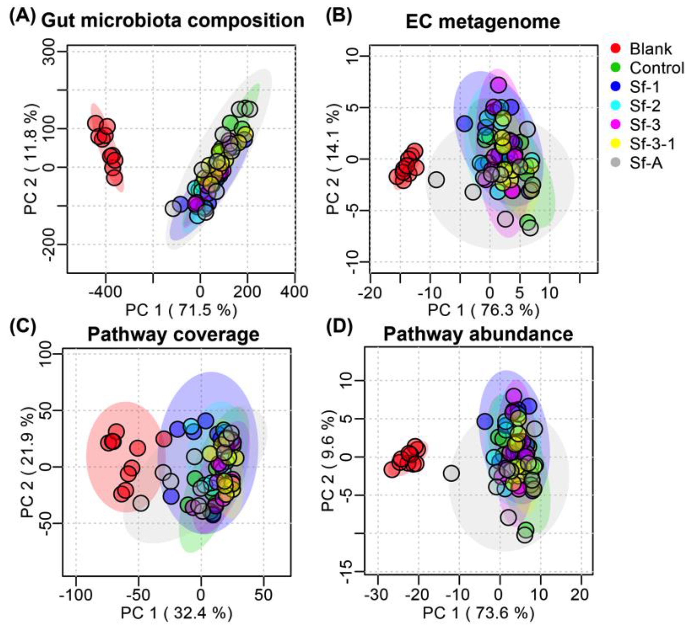Marinedrugs 18 00444 g005 Marinedrugs 18 00444 g005