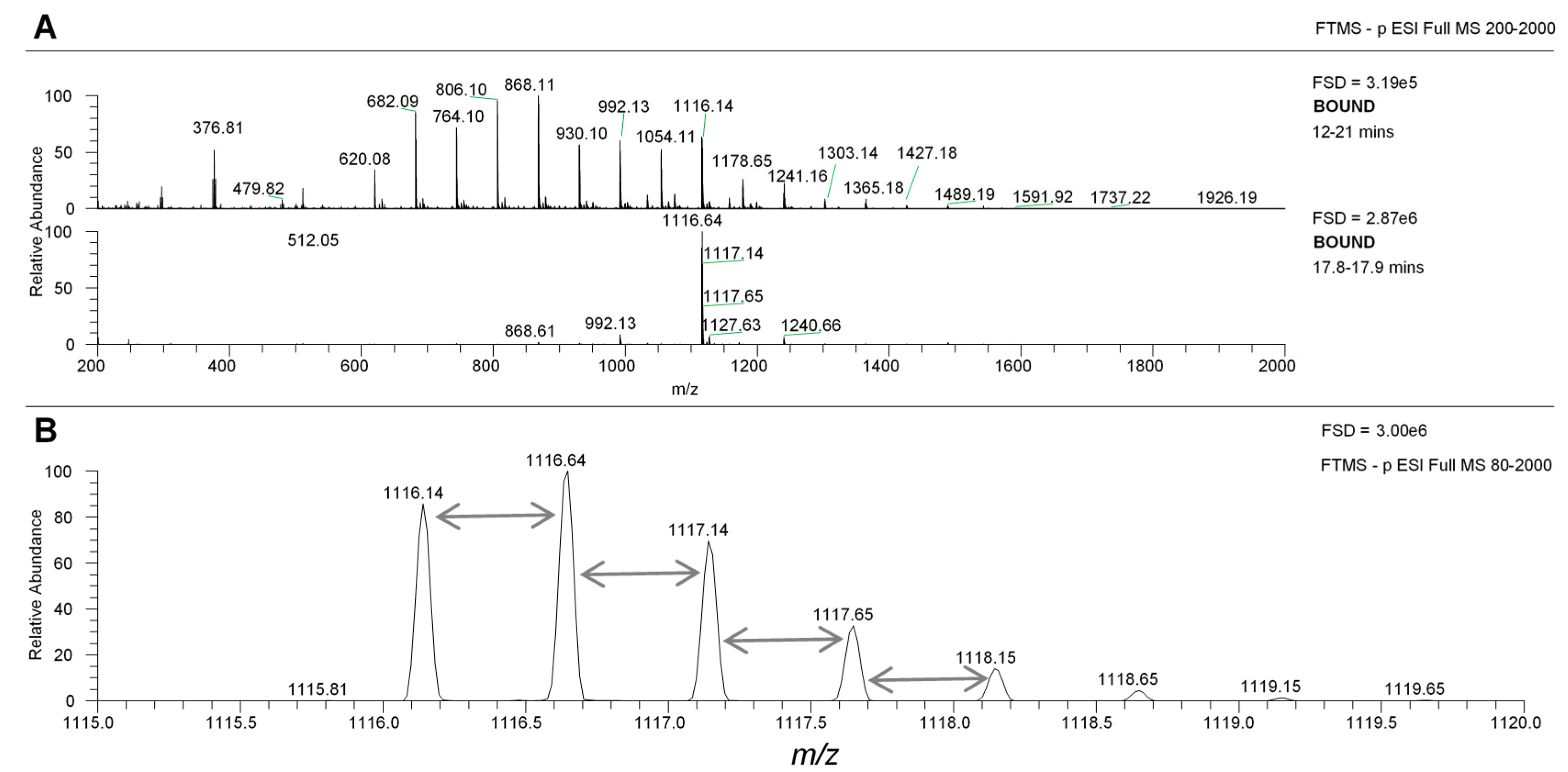 Marinedrugs 18 00448 g006 Marinedrugs 18 00448 g006