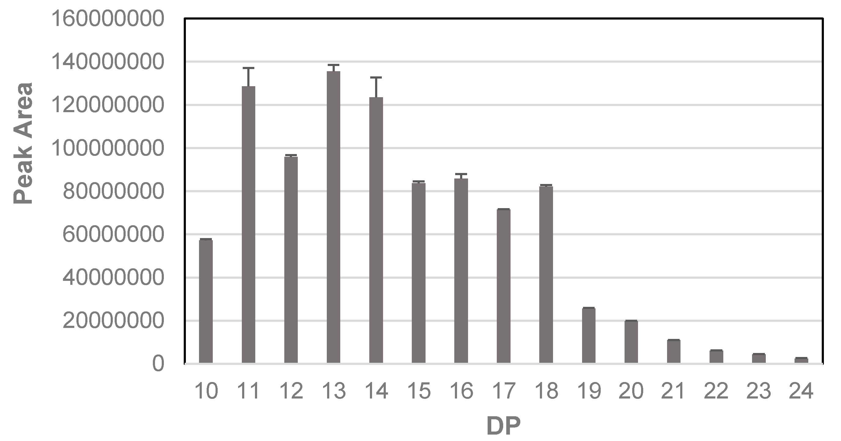 Marinedrugs 18 00448 g007 Marinedrugs 18 00448 g007