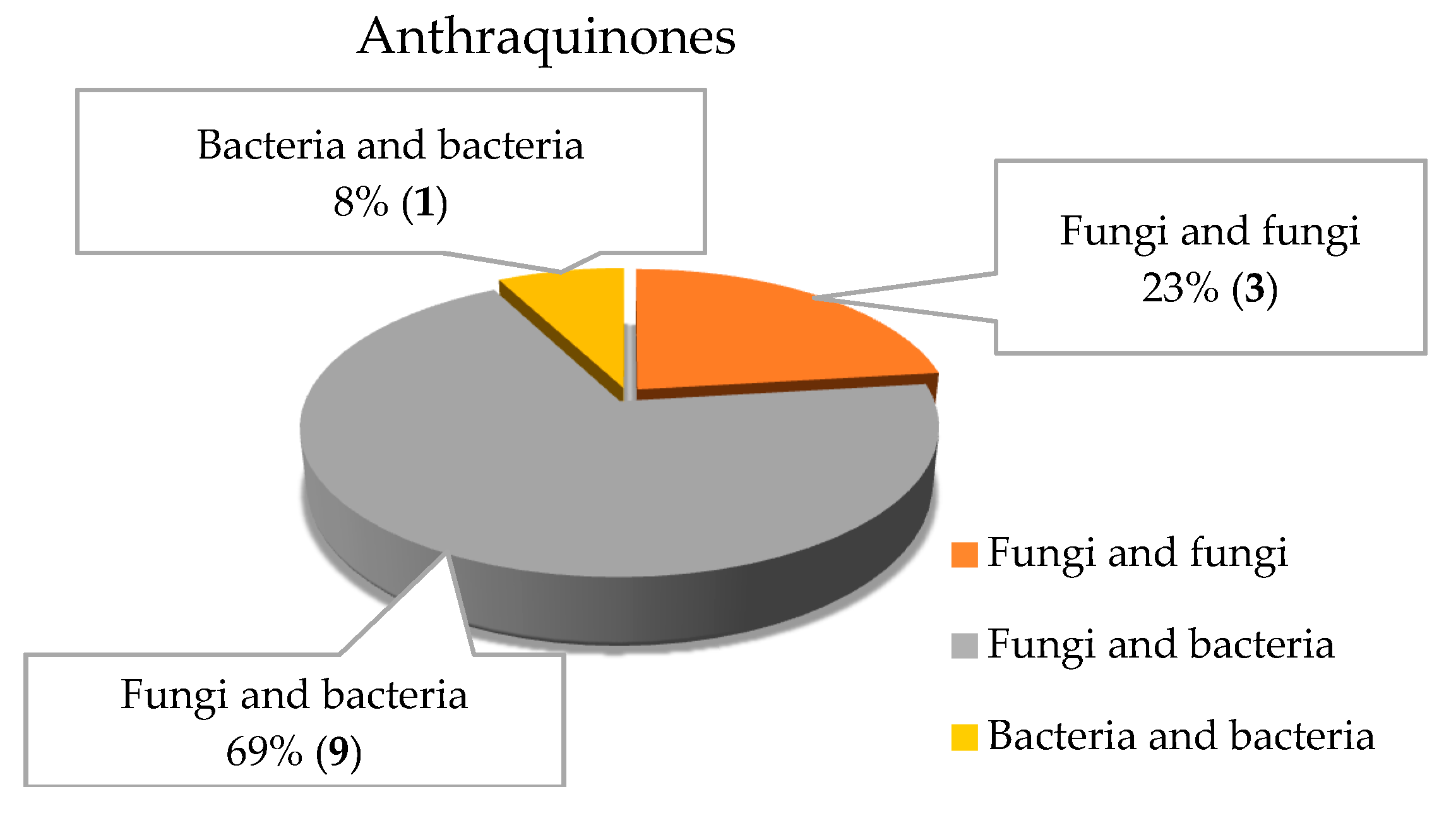 Marinedrugs 18 00449 g011 Marinedrugs 18 00449 g011
