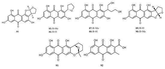 The Structural Diversity of Marine Microbial Secondary