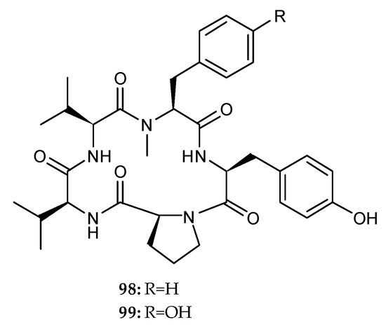 マリン The Structural Diversity of Marine Microbial Secondary