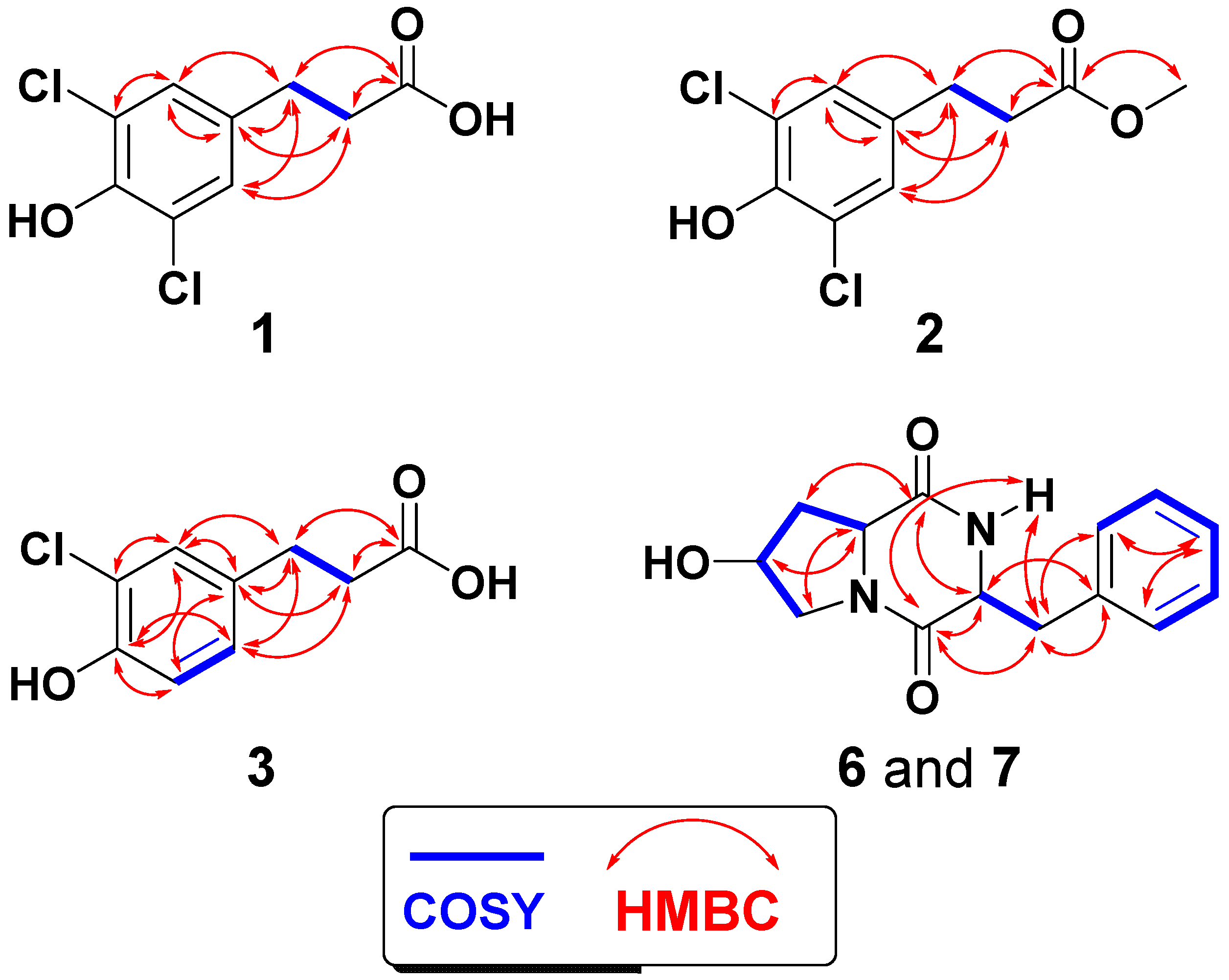 Marinedrugs 18 00450 g003 Marinedrugs 18 00450 g003