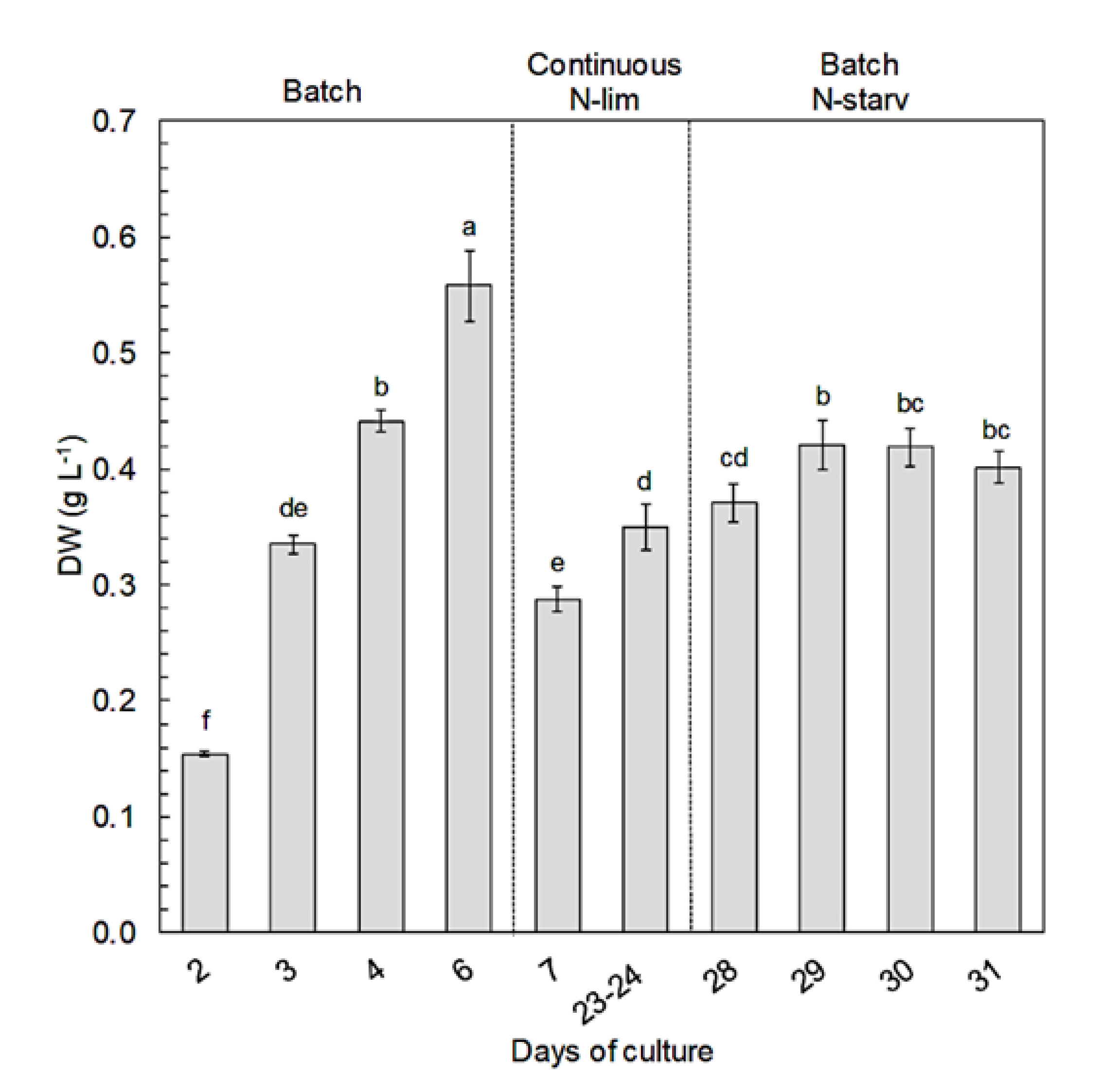 Marinedrugs 18 00453 g003