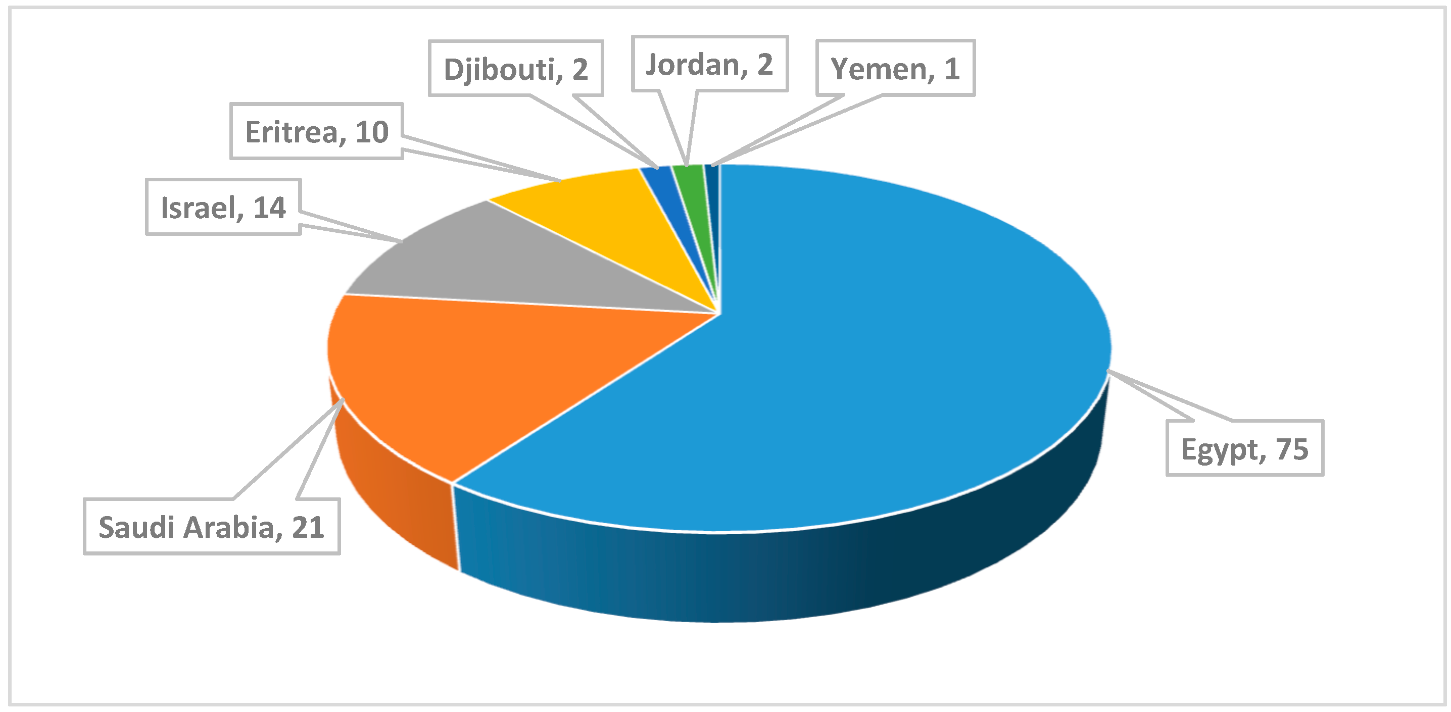 Marinedrugs 18 00457 g002