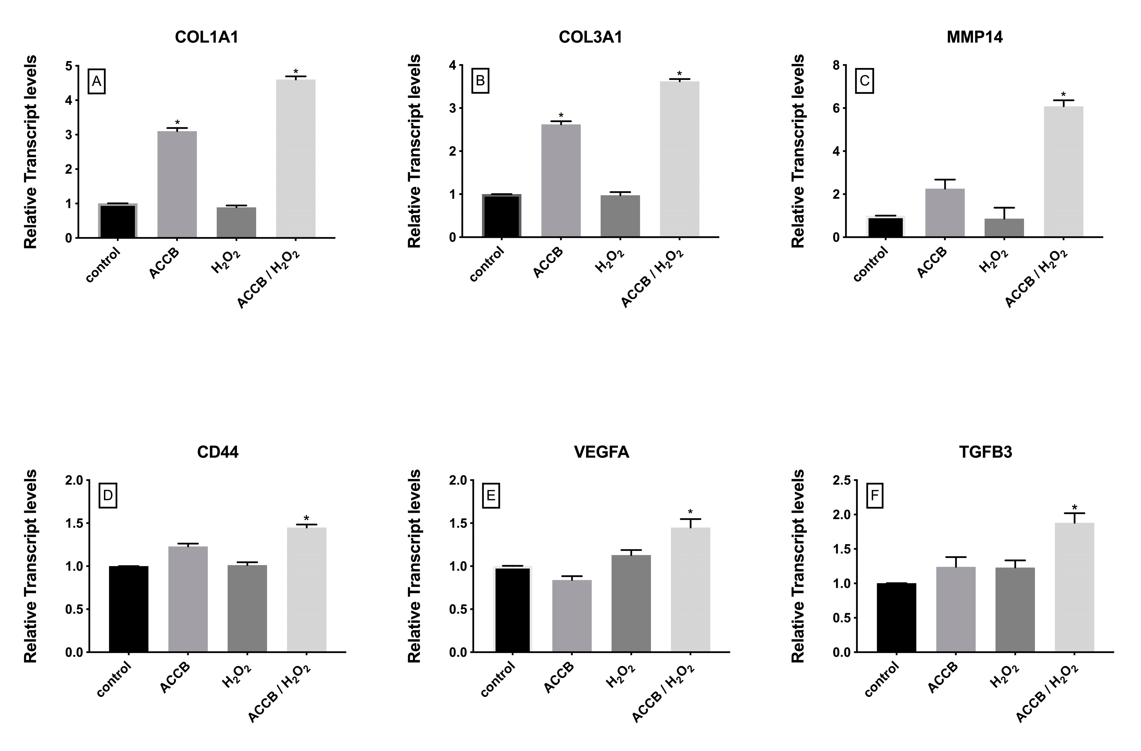 Marinedrugs 18 00460 g007 Marinedrugs 18 00460 g007