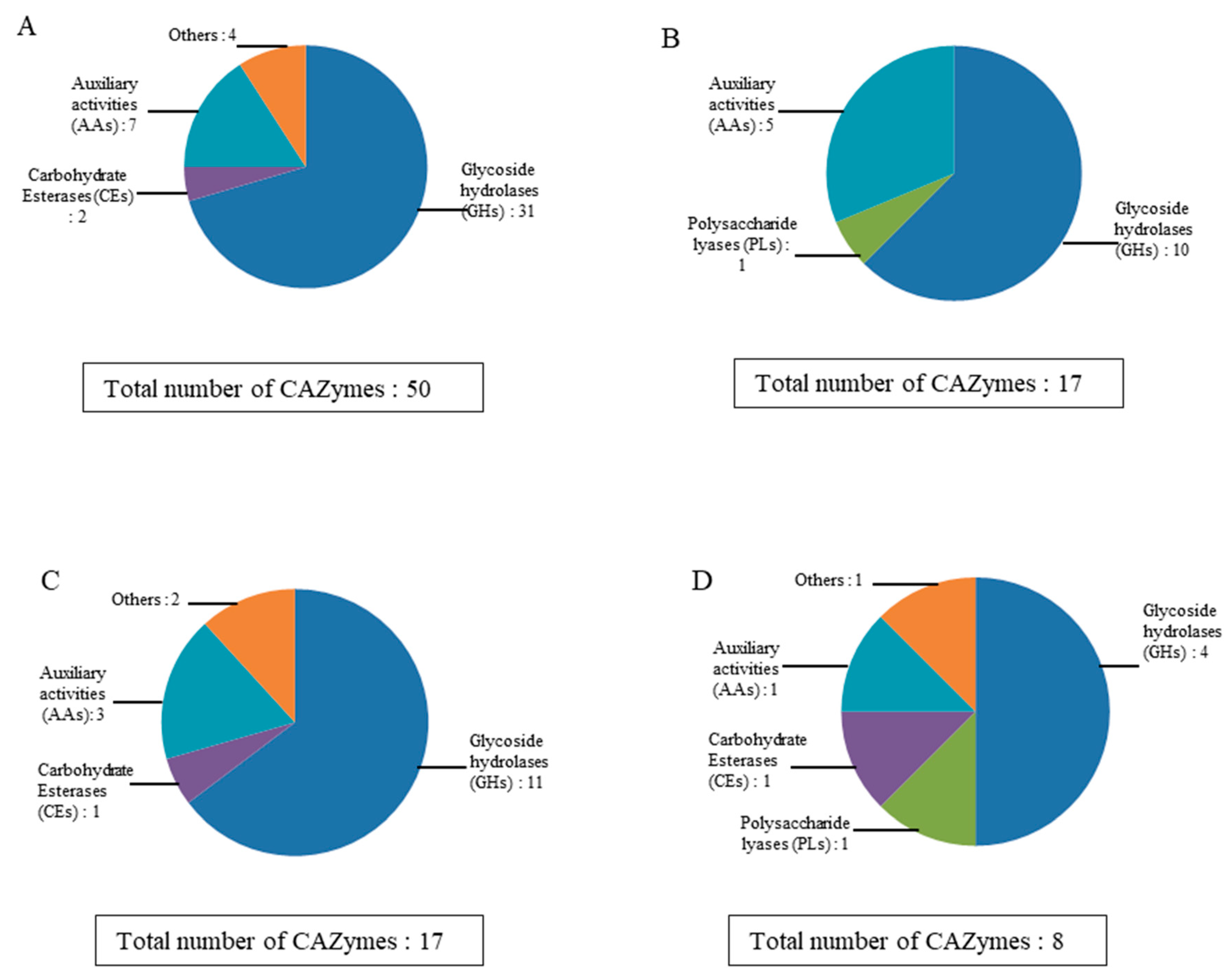 Marinedrugs 18 00461 g004