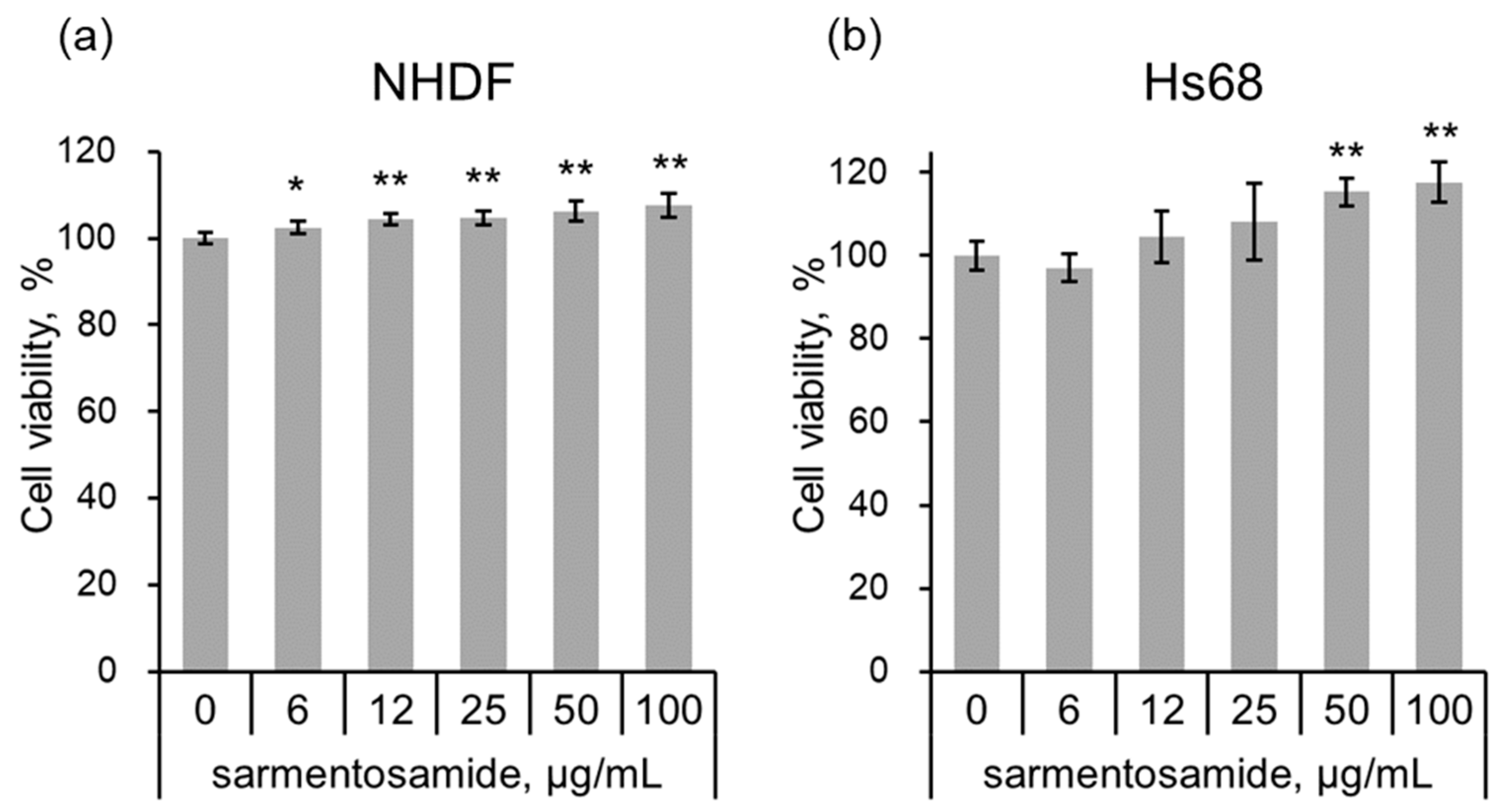 Marinedrugs 18 00463 g002 Marinedrugs 18 00463 g002