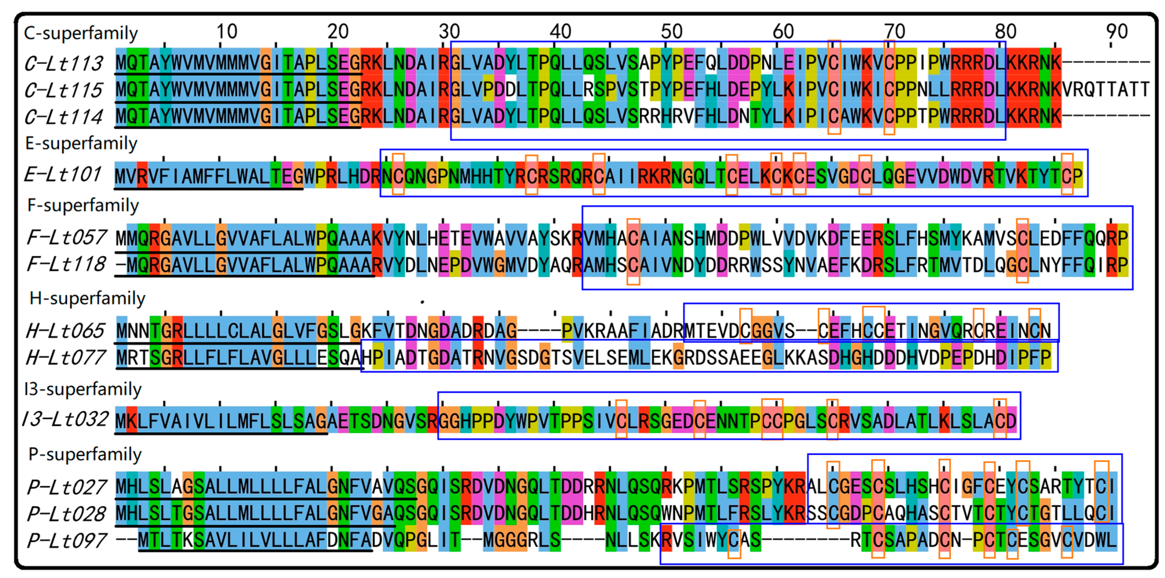 Marinedrugs 18 00464 g003 Marinedrugs 18 00464 g003