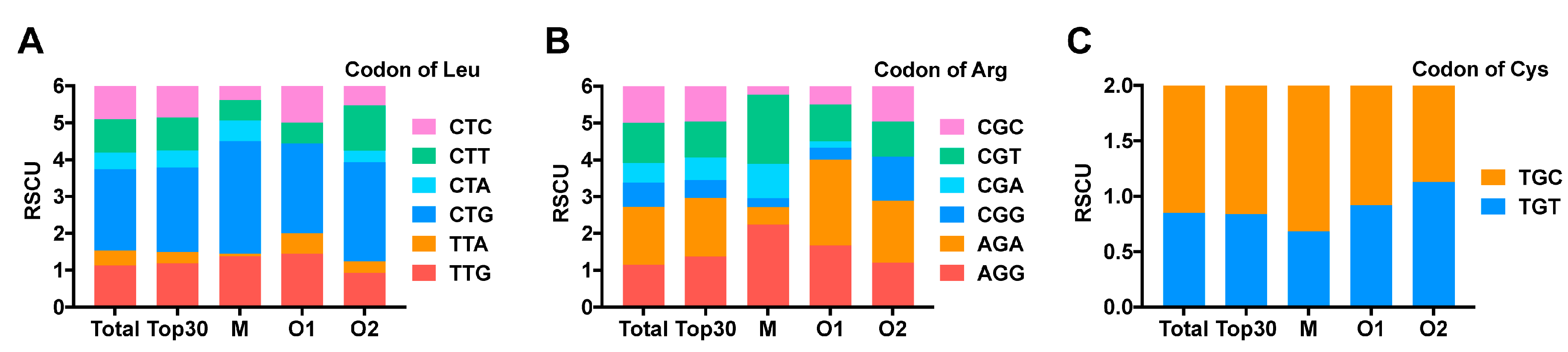 Marinedrugs 18 00464 g009 Marinedrugs 18 00464 g009