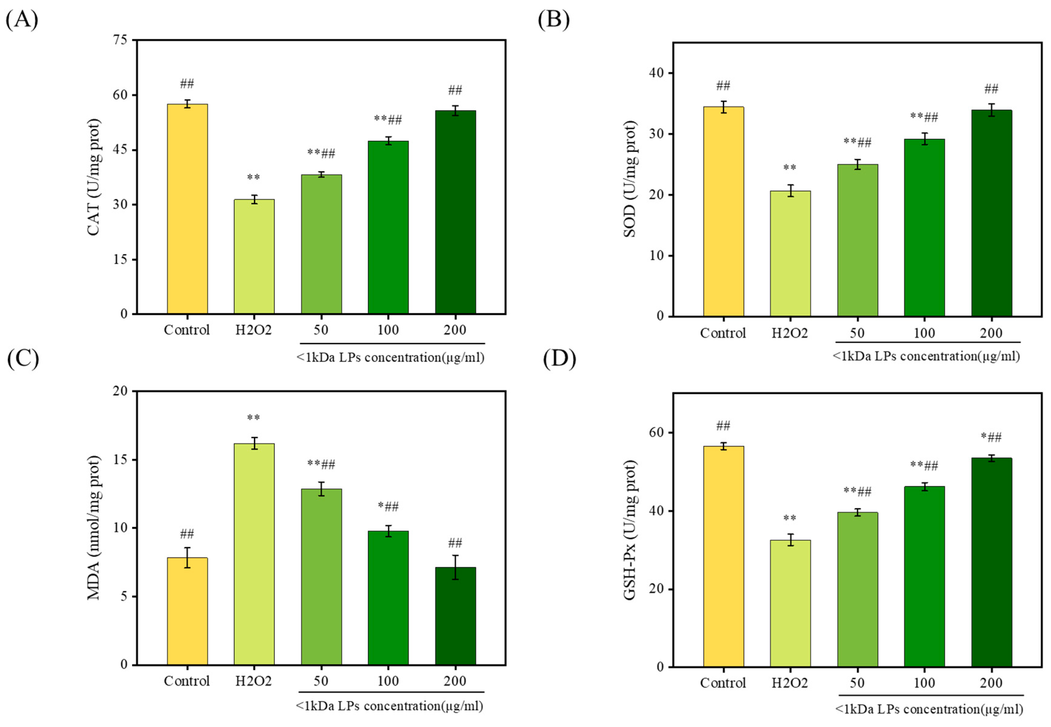 Marinedrugs 18 00468 g009