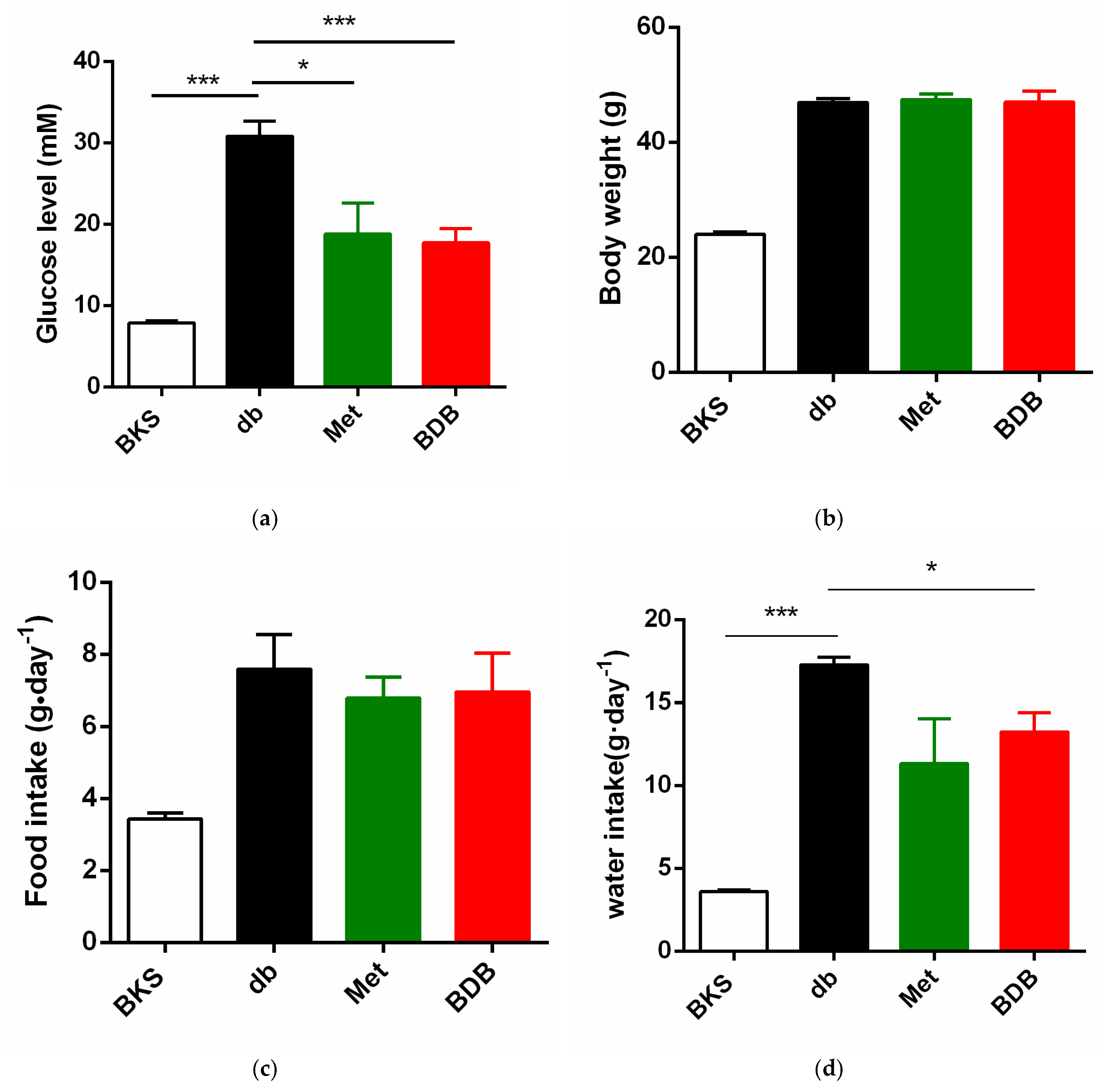 Marinedrugs 18 00469 g001 Marinedrugs 18 00469 g001