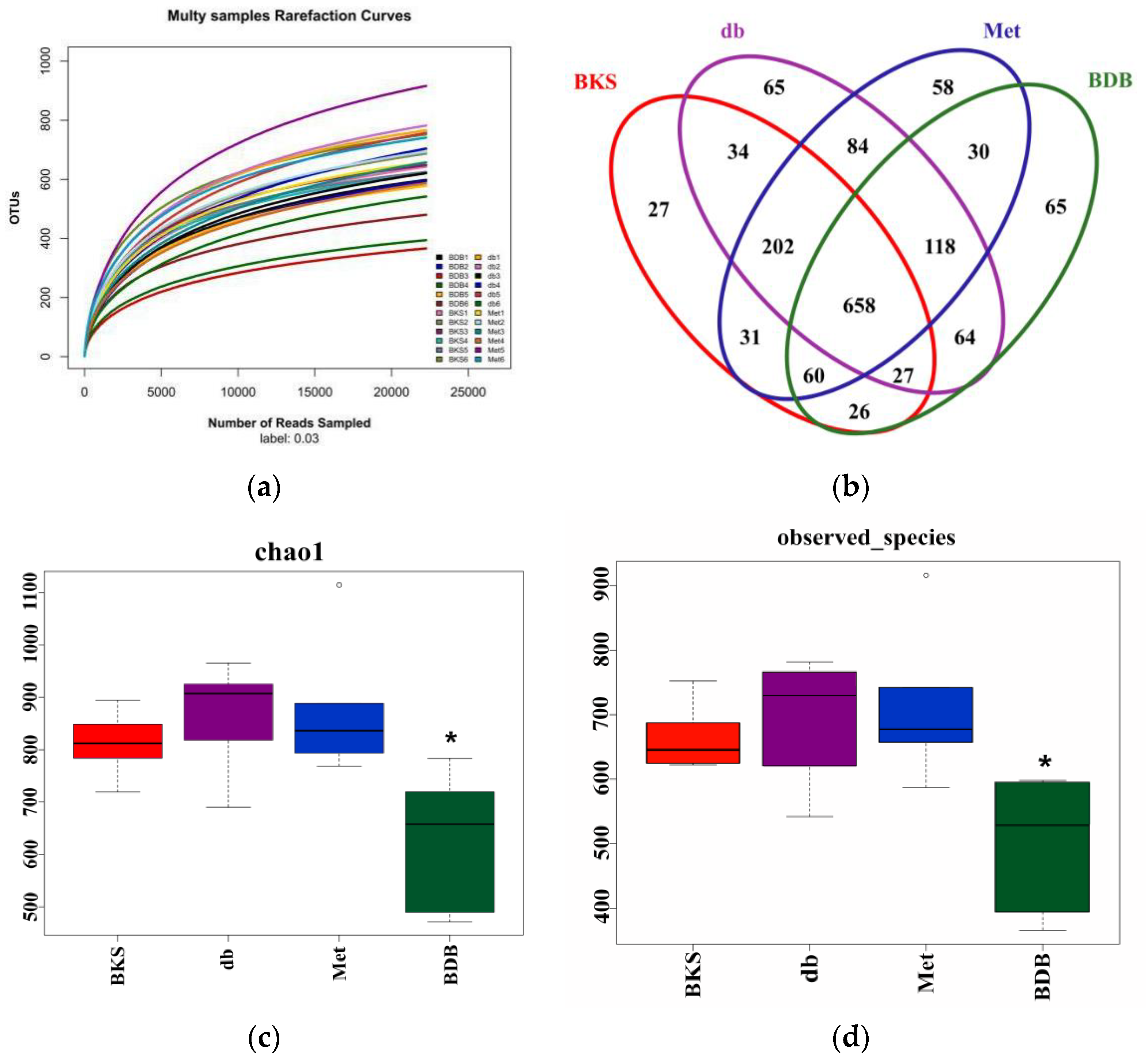 Marinedrugs 18 00469 g002 Marinedrugs 18 00469 g002