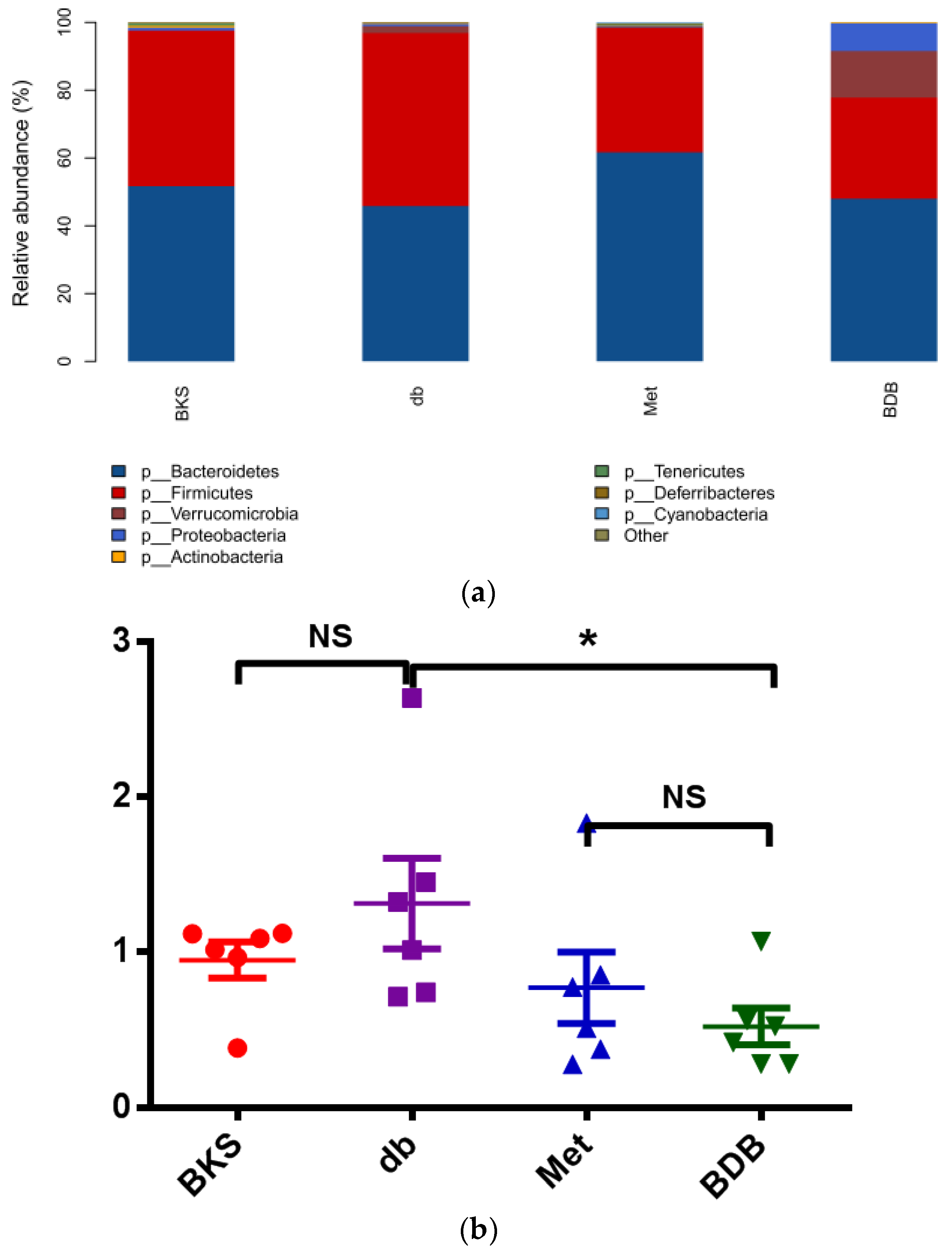 Marinedrugs 18 00469 g003a Marinedrugs 18 00469 g003a
