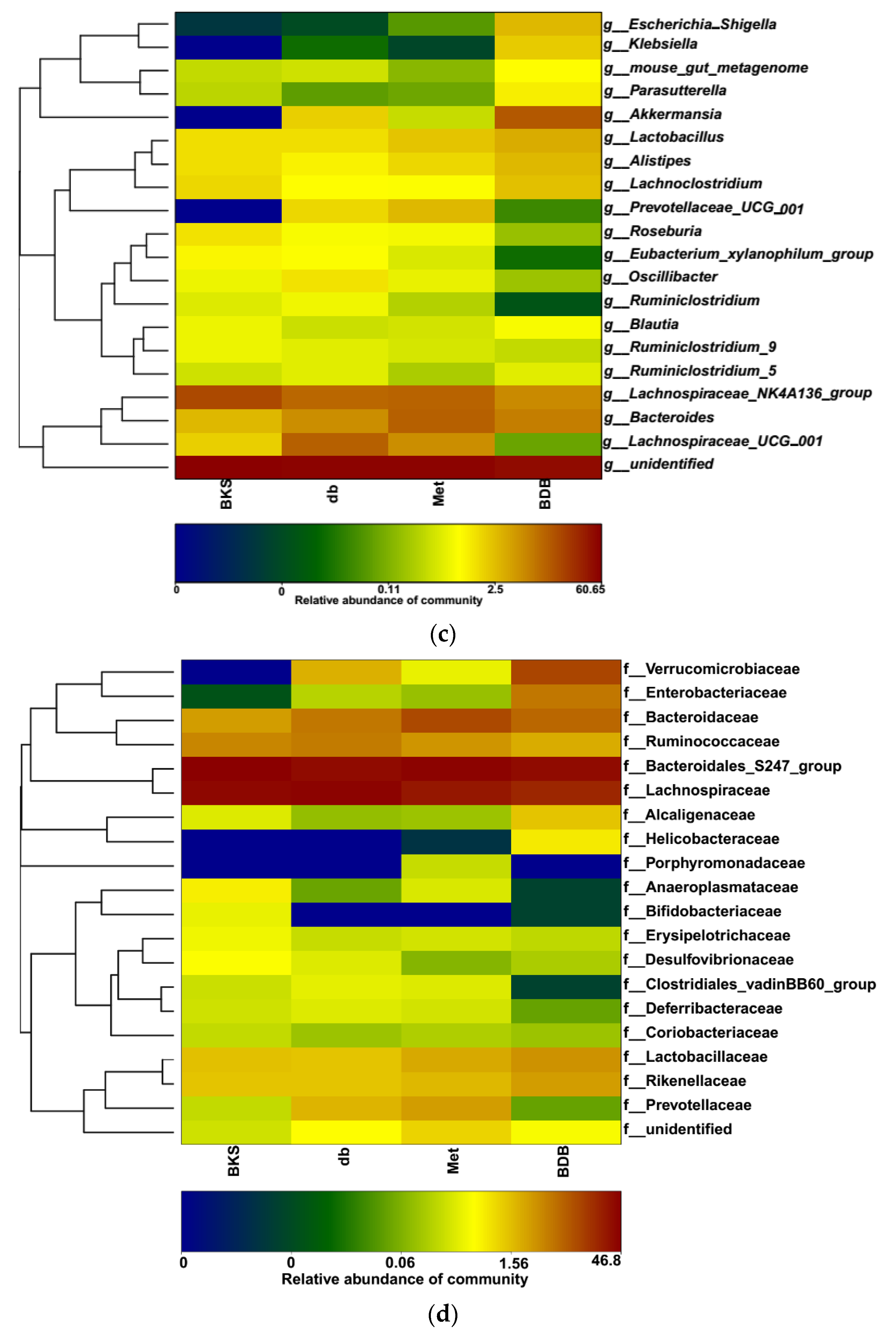 Marinedrugs 18 00469 g003b Marinedrugs 18 00469 g003b