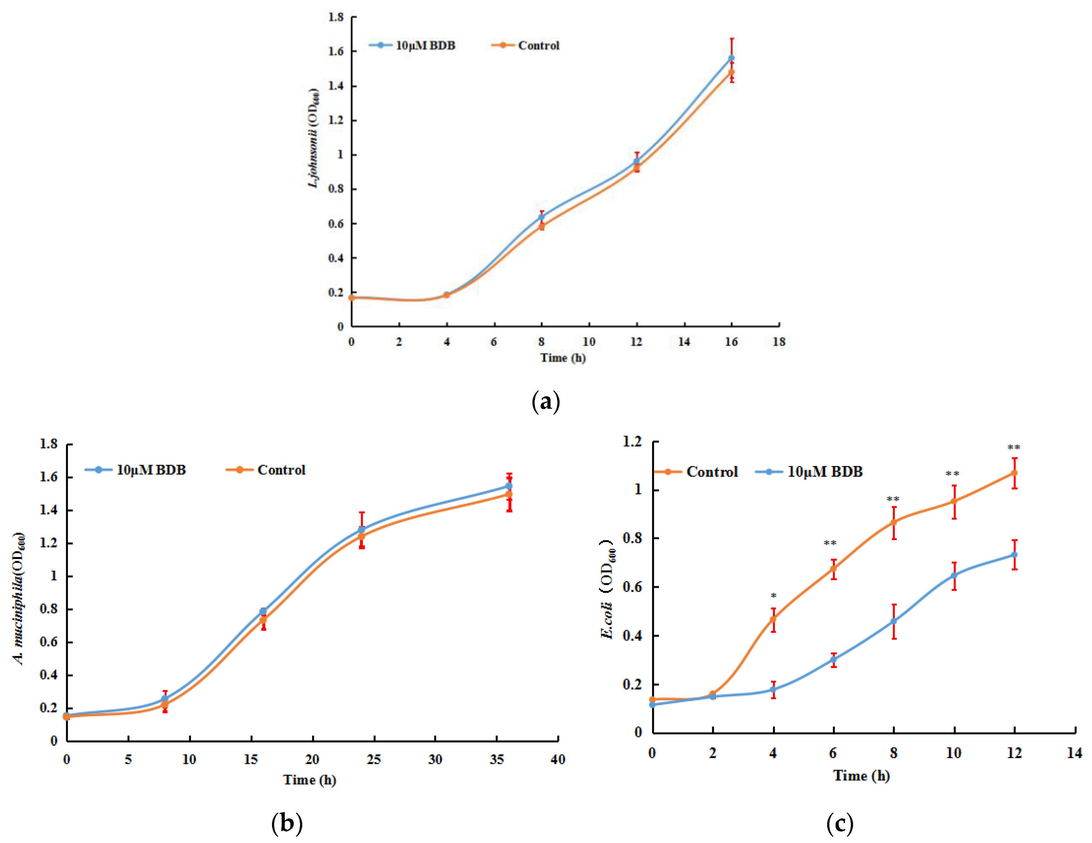 Marinedrugs 18 00469 g007 Marinedrugs 18 00469 g007