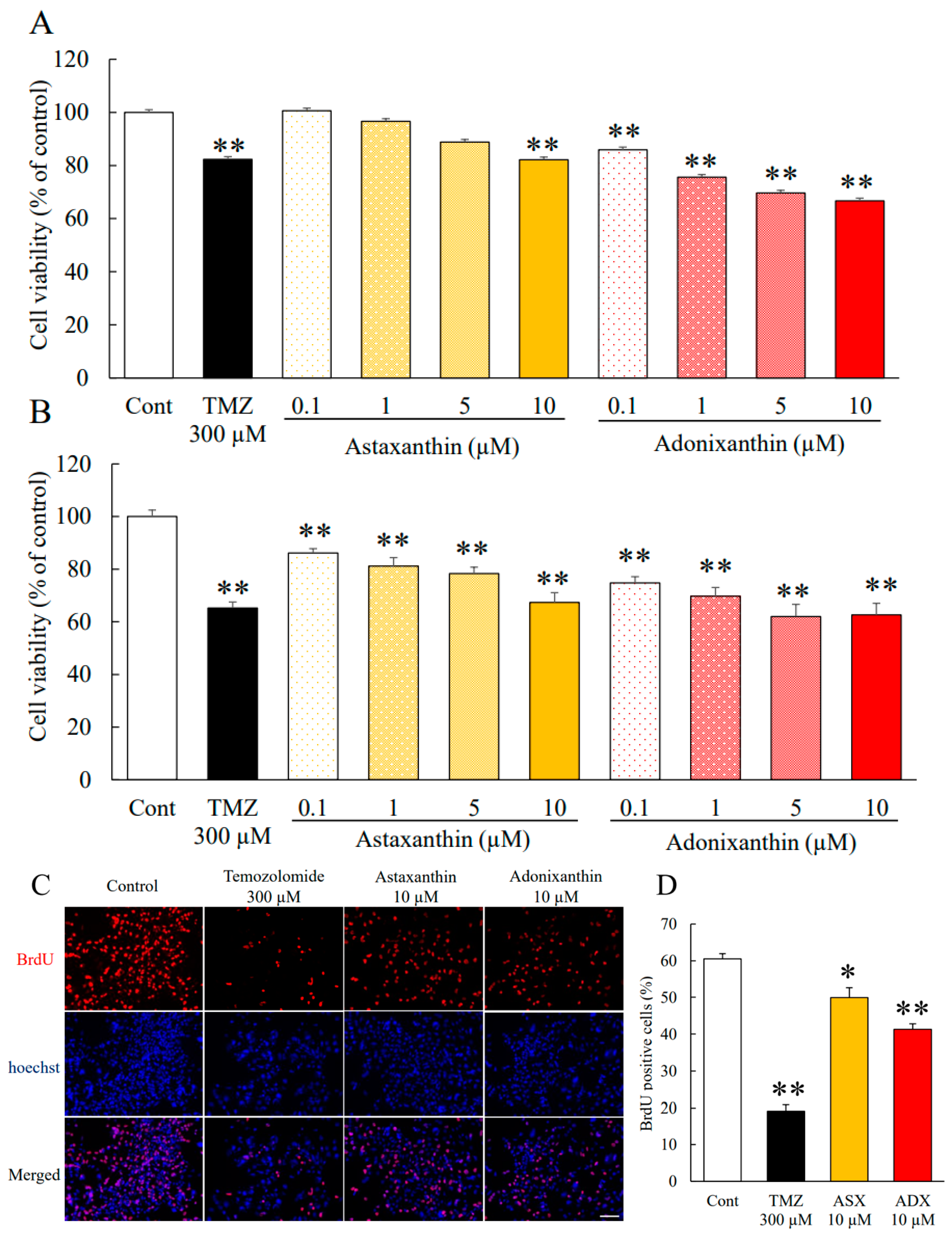 Marinedrugs 18 00474 g002 Marinedrugs 18 00474 g002