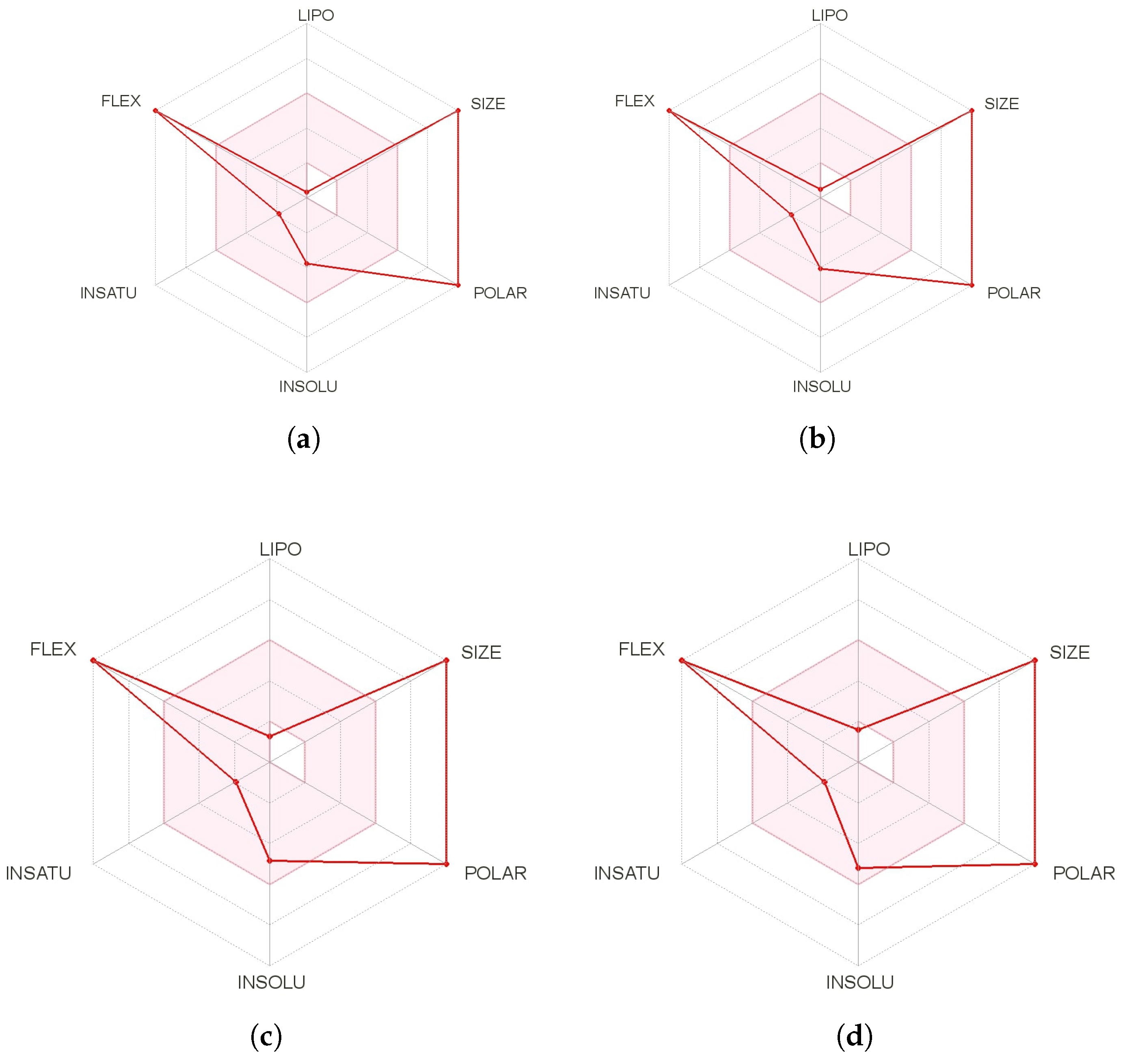 Marinedrugs 18 00478 g002