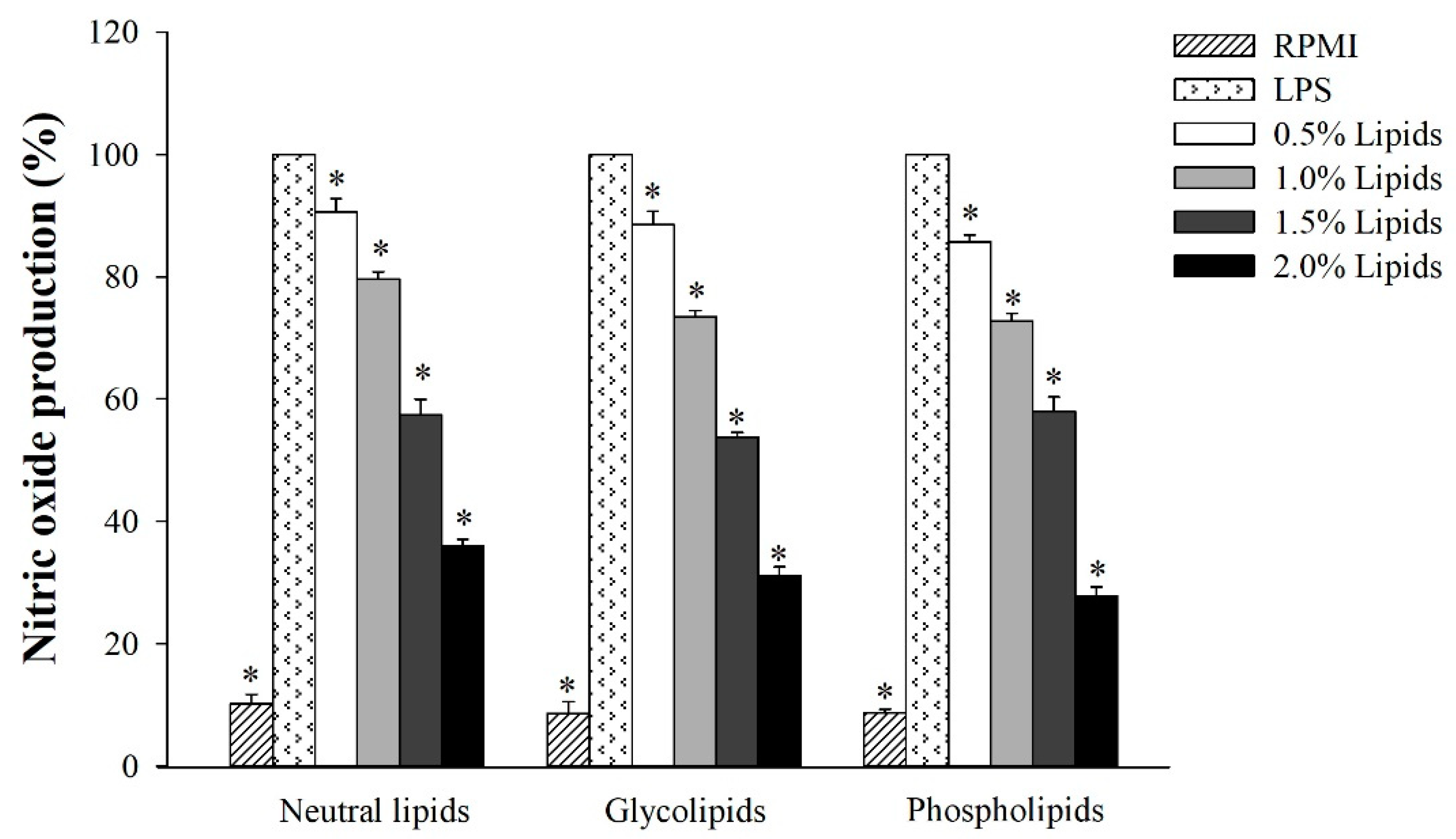 Marinedrugs 18 00480 g002 Marinedrugs 18 00480 g002