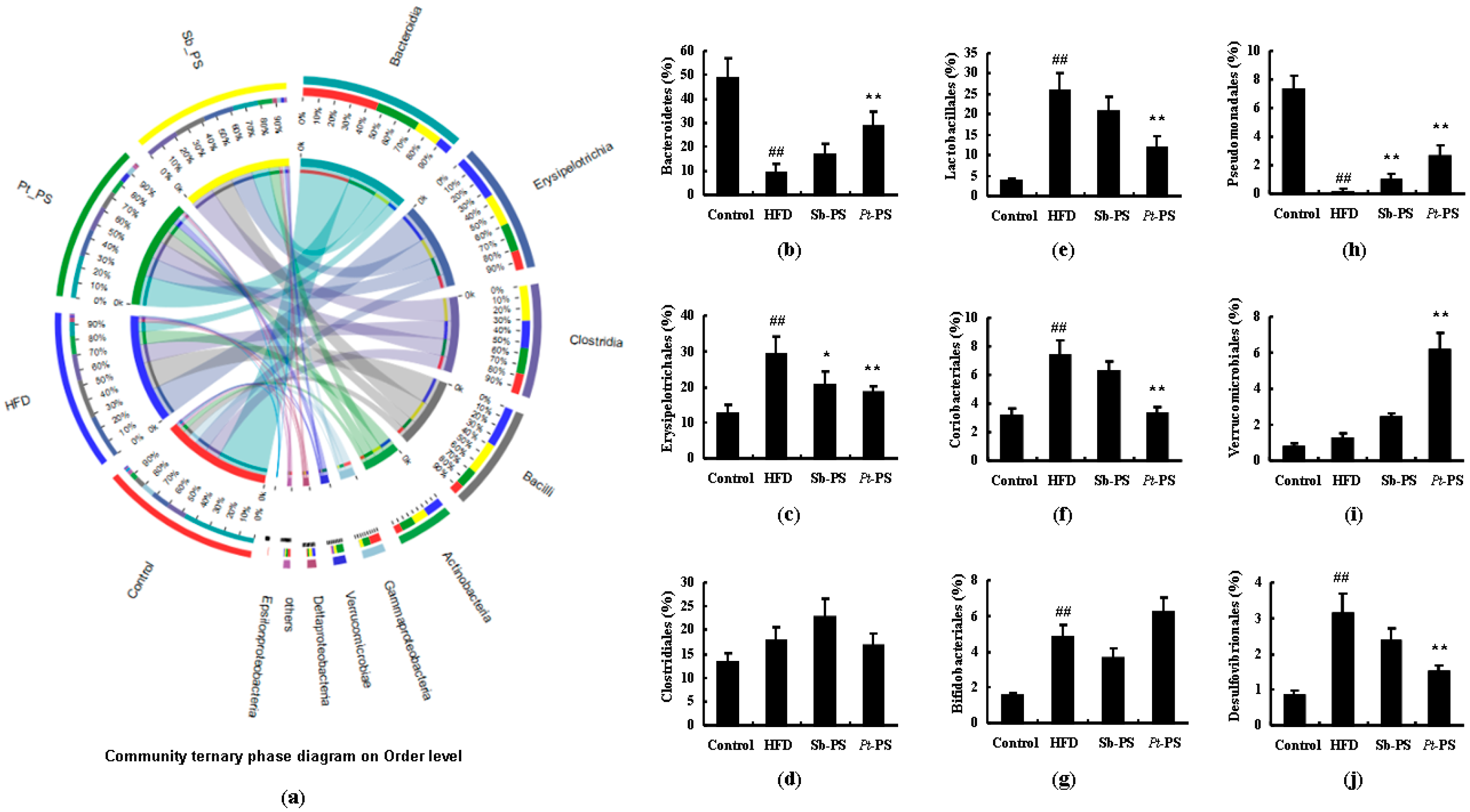 Marinedrugs 18 00483 g005