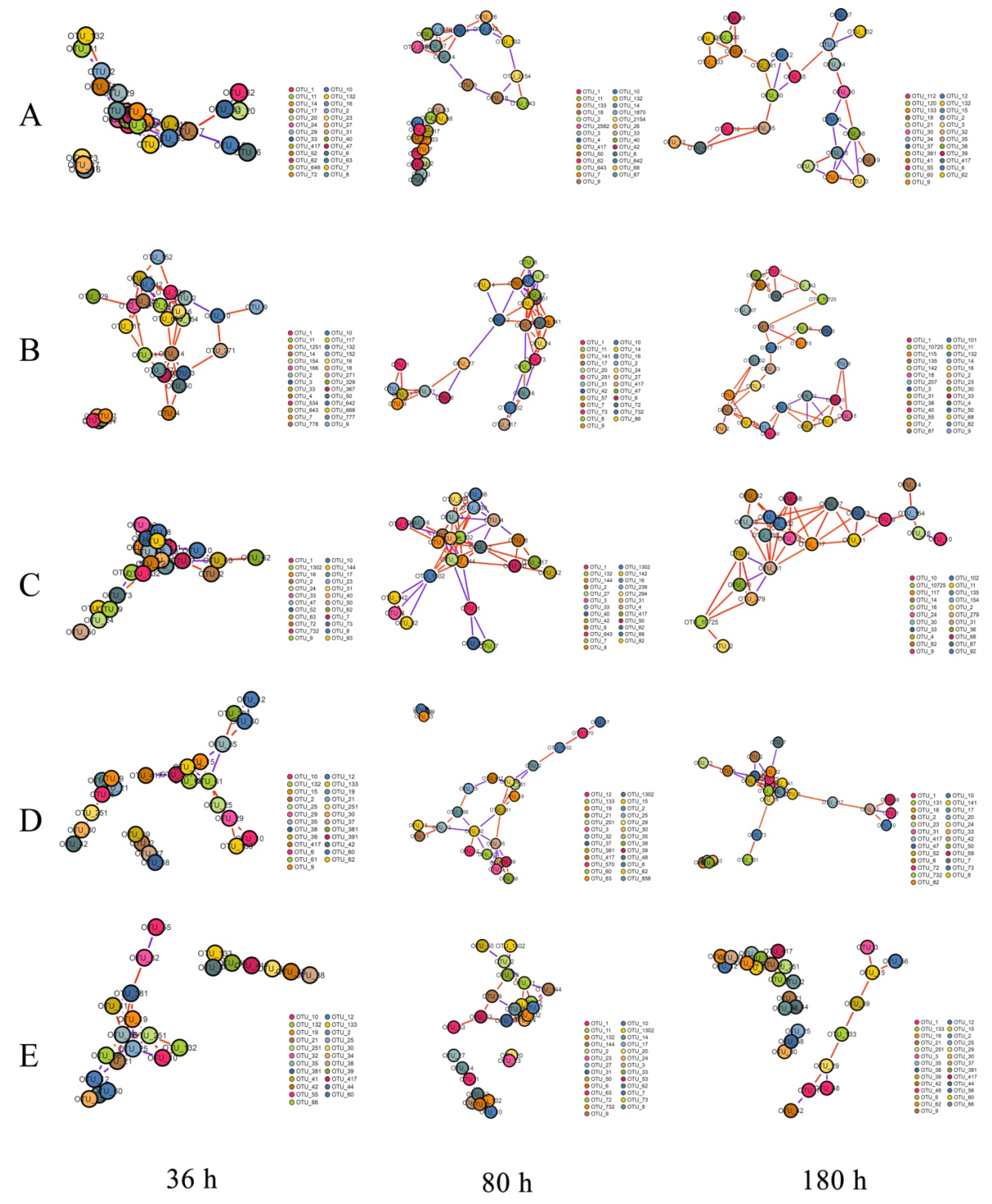 Marinedrugs 18 00484 g005 Marinedrugs 18 00484 g005