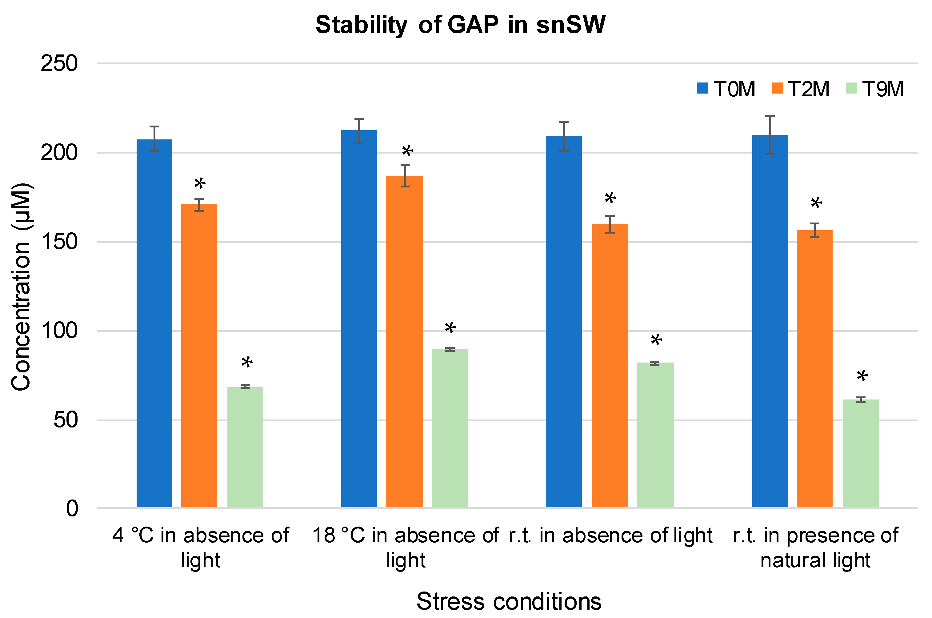 Marinedrugs 18 00489 g003
