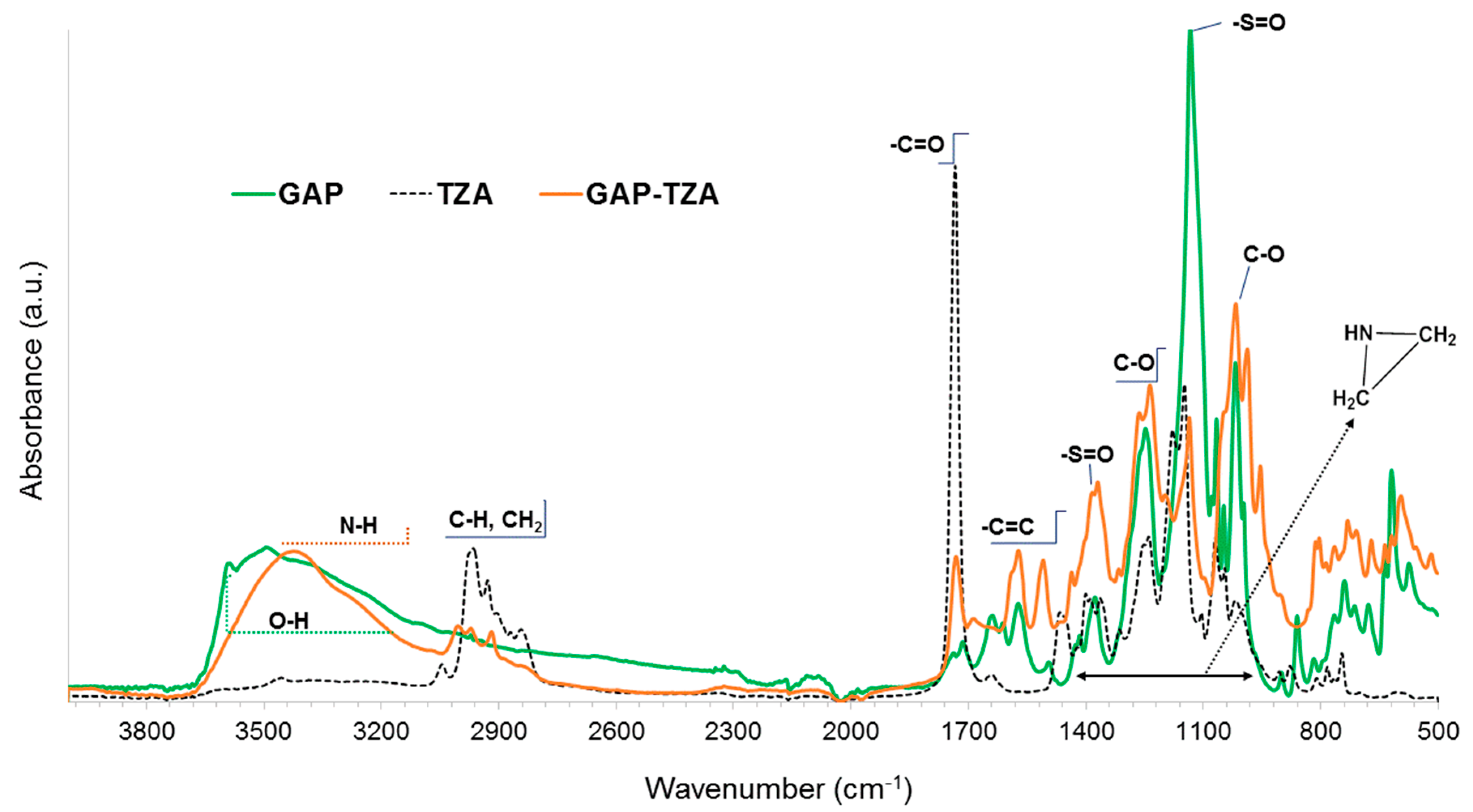 Marinedrugs 18 00489 g004