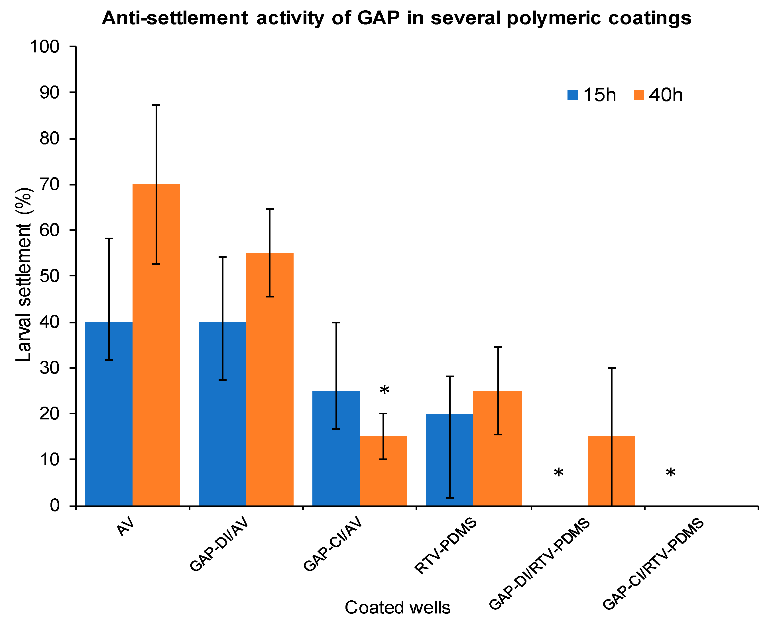 Marinedrugs 18 00489 g006