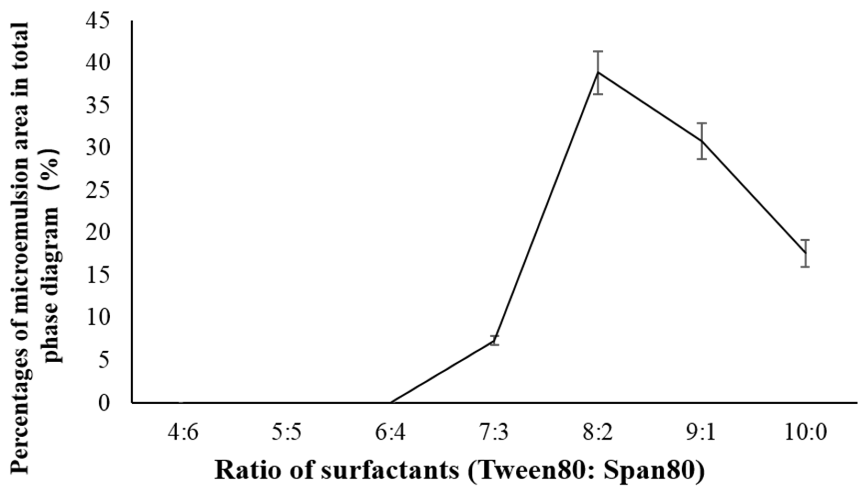 Marinedrugs 18 00492 g002