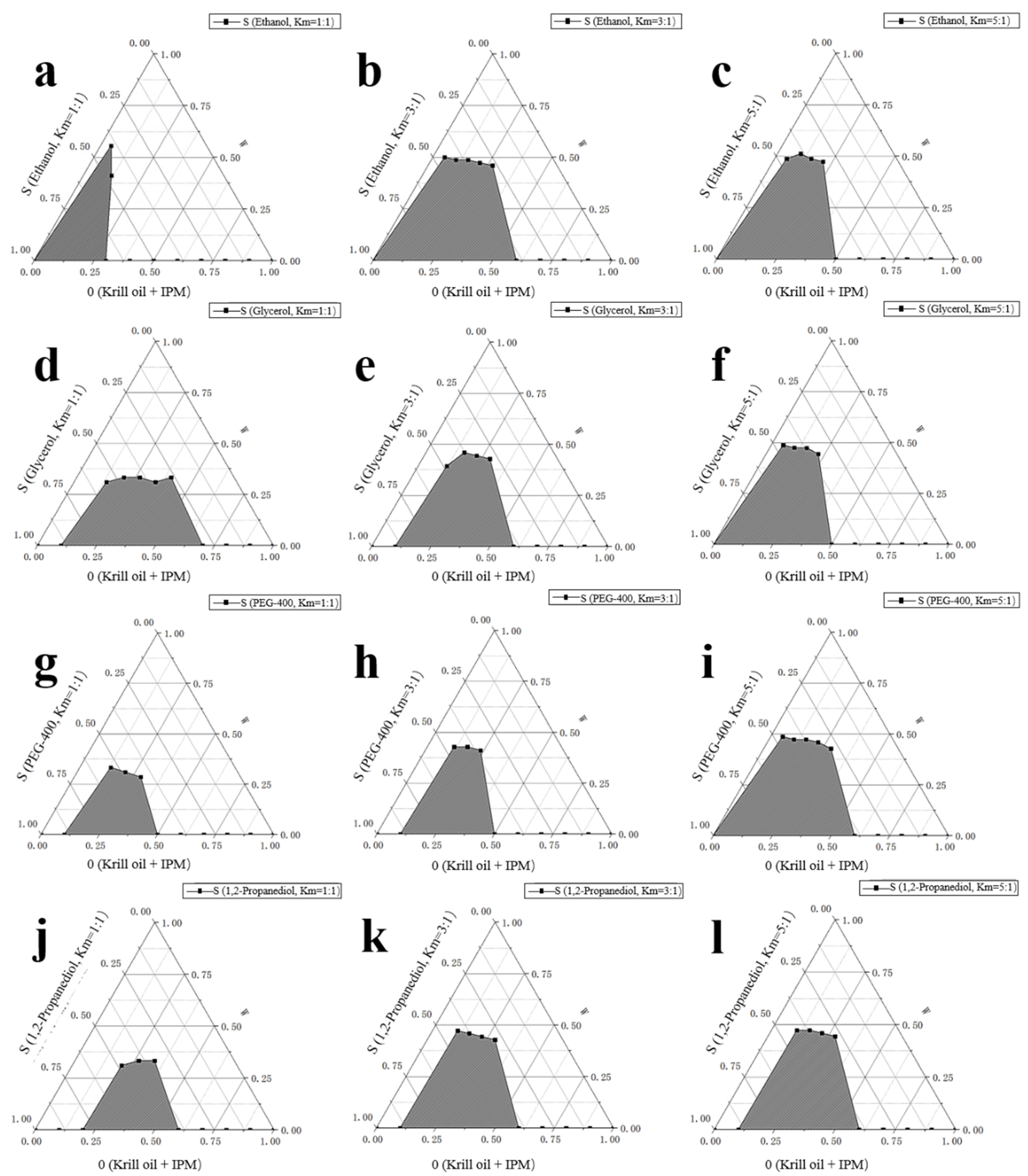 Marinedrugs 18 00492 g003