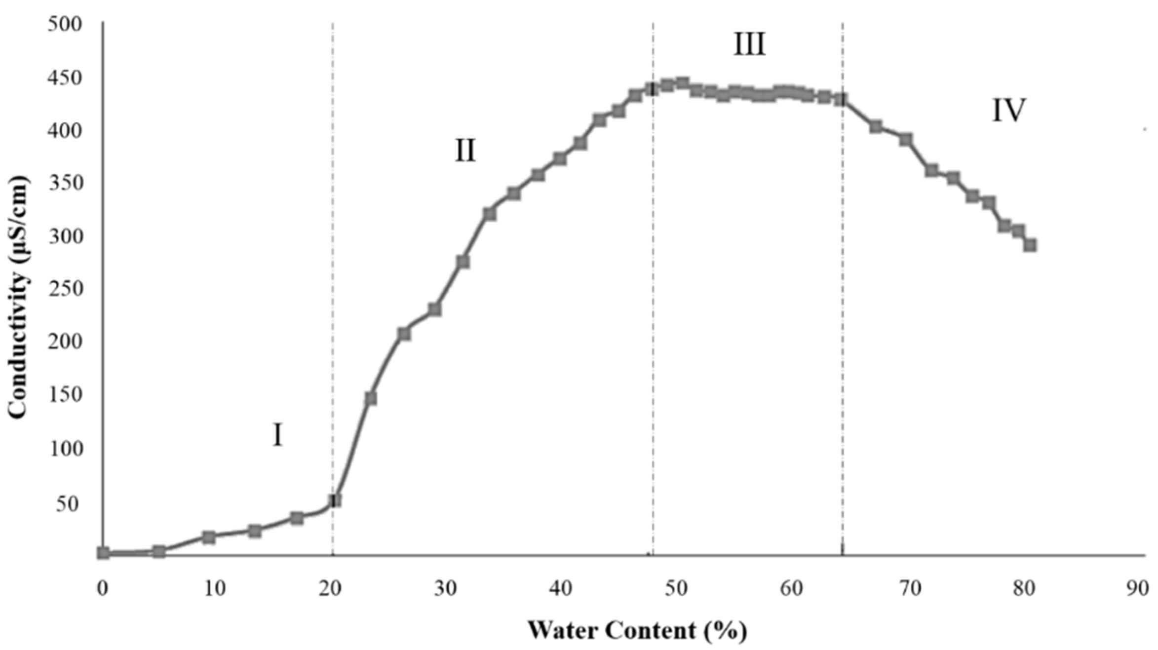 Marinedrugs 18 00492 g006