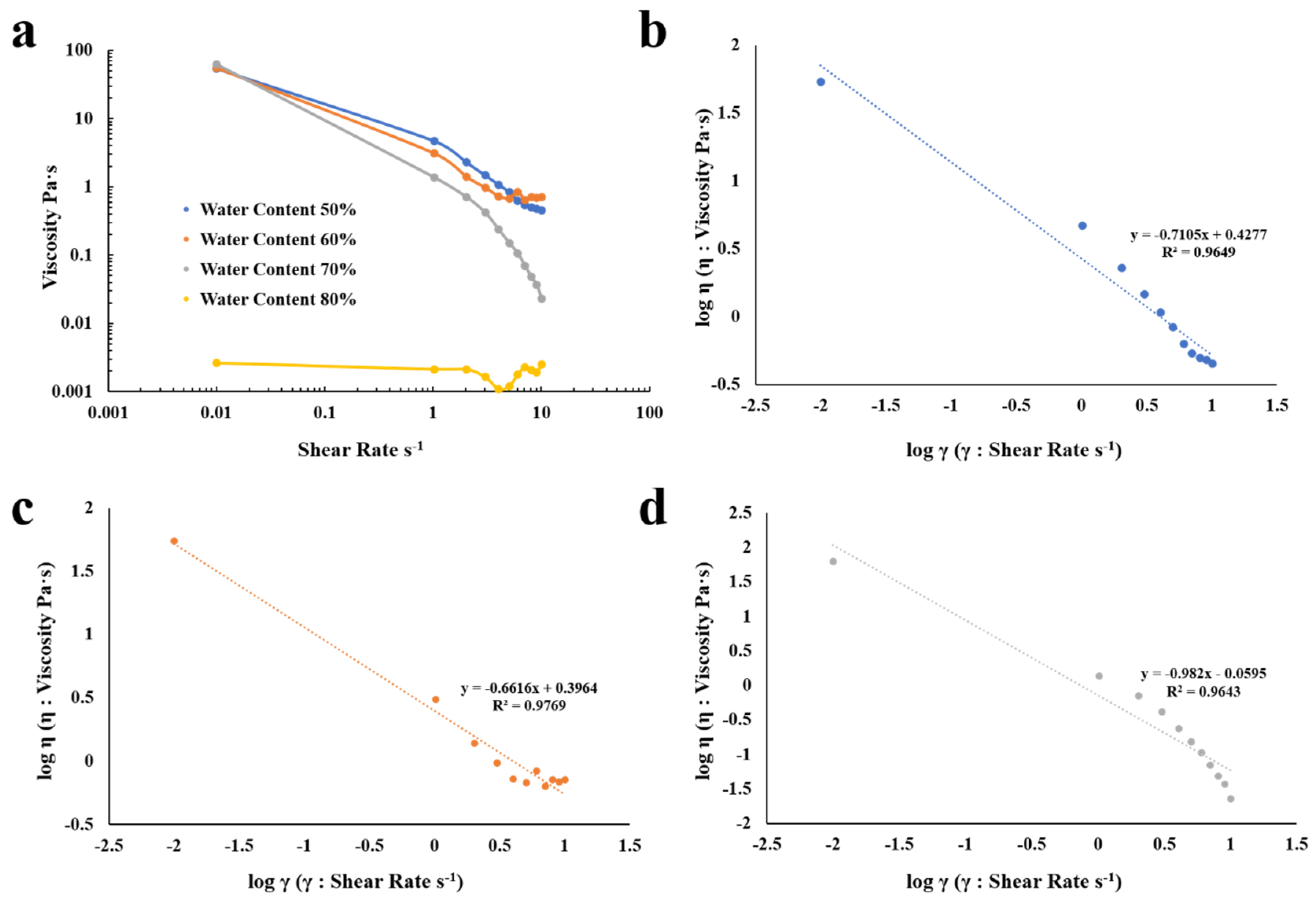 Marinedrugs 18 00492 g009