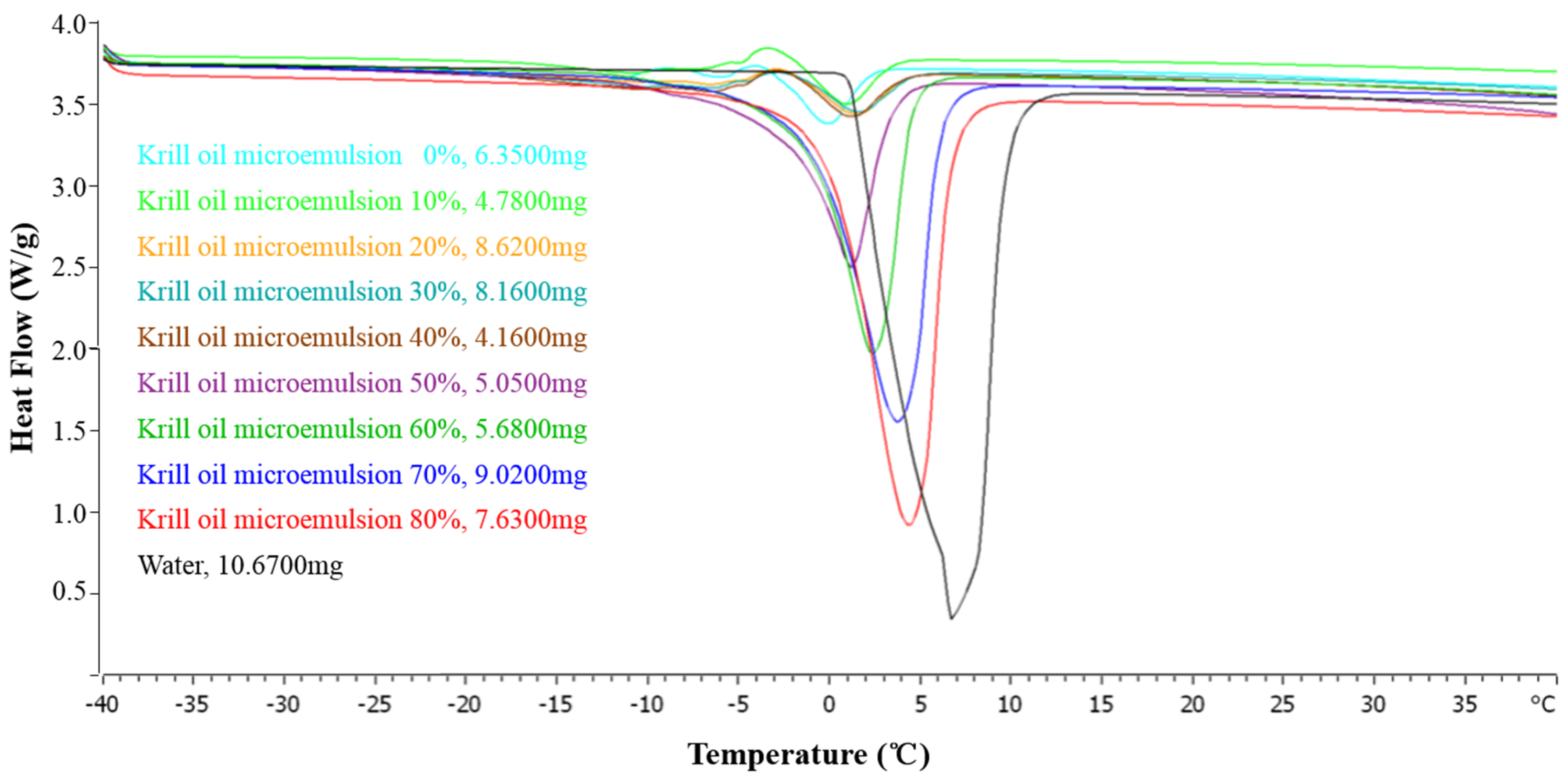 Marinedrugs 18 00492 g010