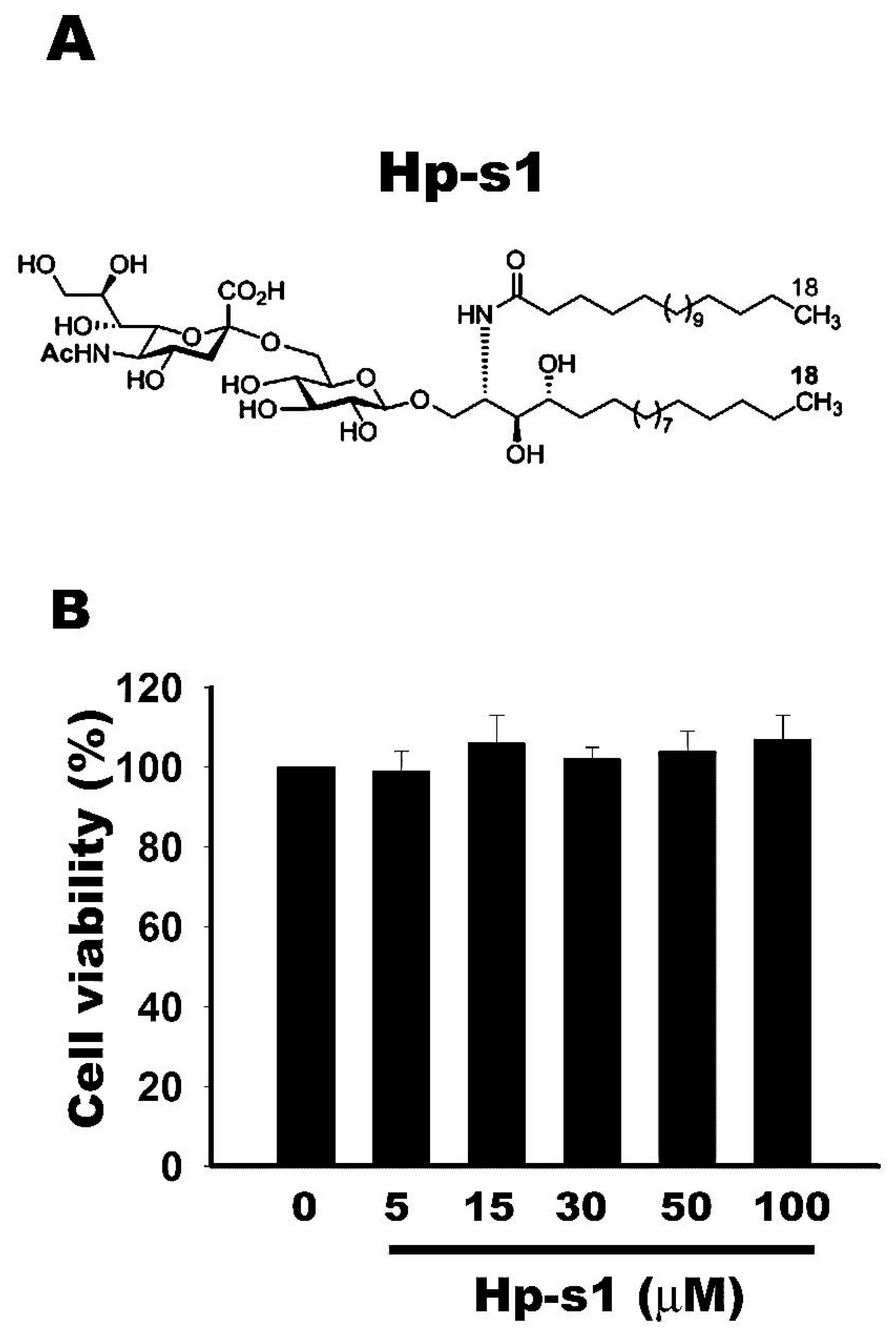 Marinedrugs 18 00496 g001 Marinedrugs 18 00496 g001