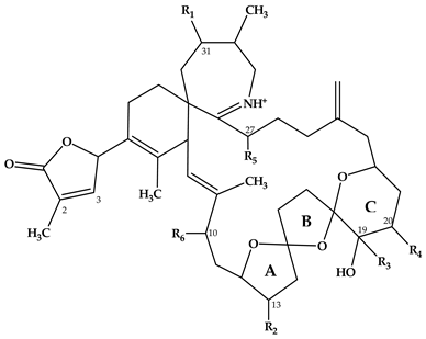 Marinedrugs 18 00505 i001 Marinedrugs 18 00505 i001