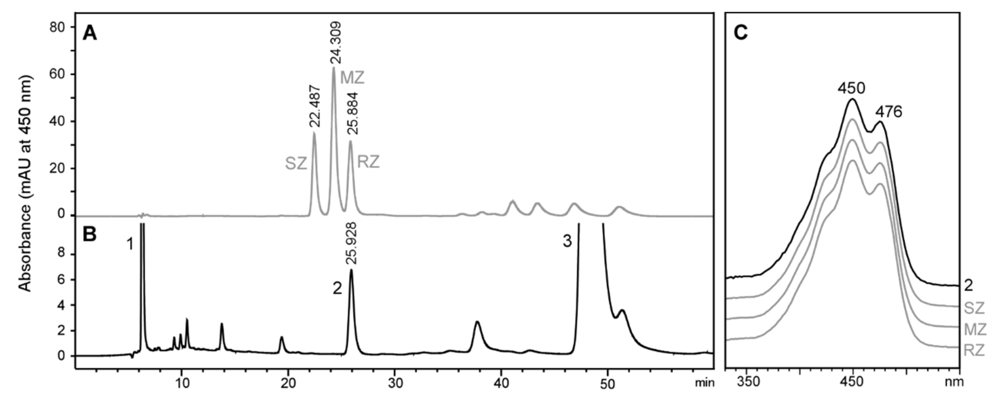 Marinedrugs 18 00506 g003