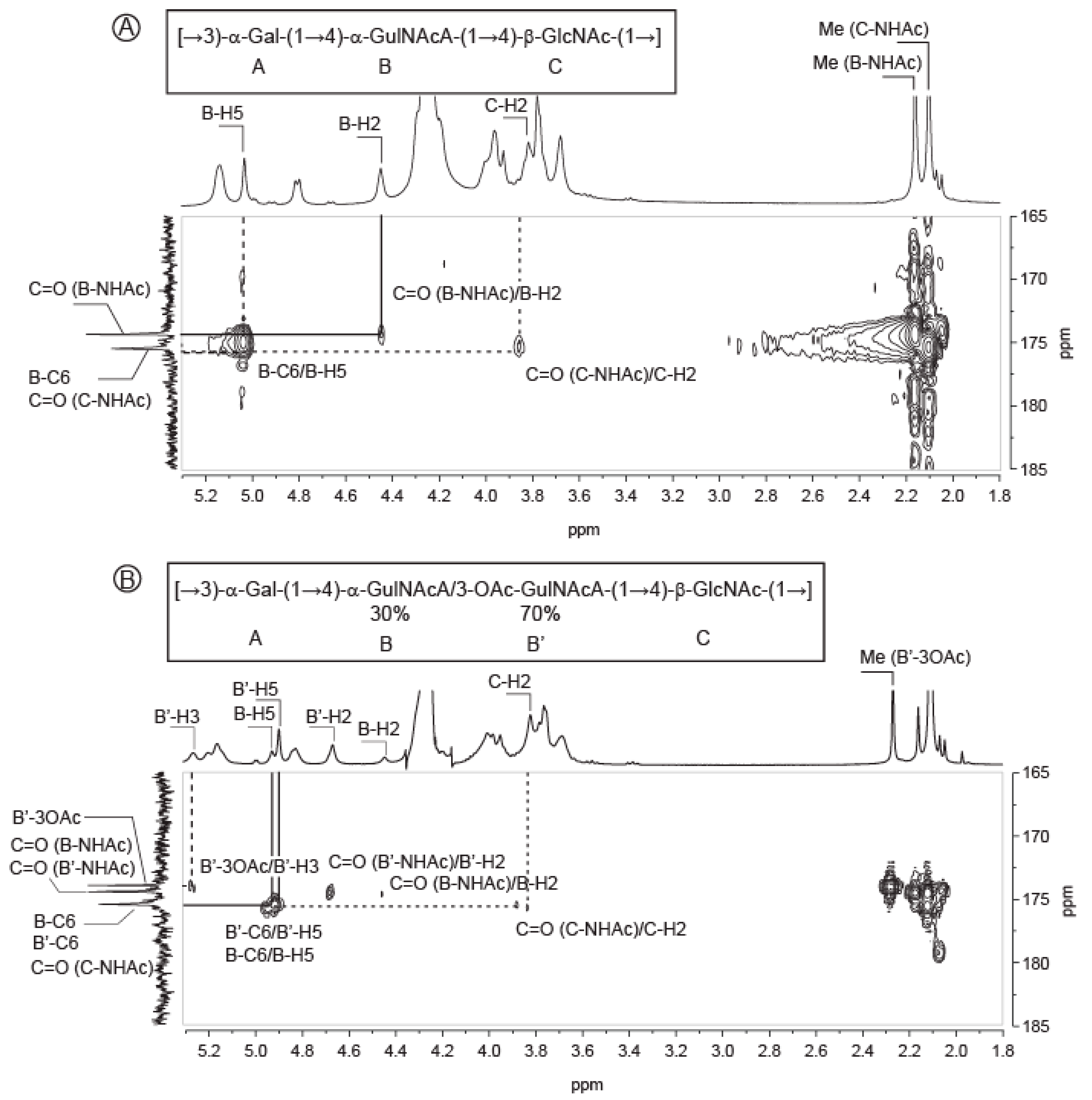 Marinedrugs 18 00509 g002 Marinedrugs 18 00509 g002