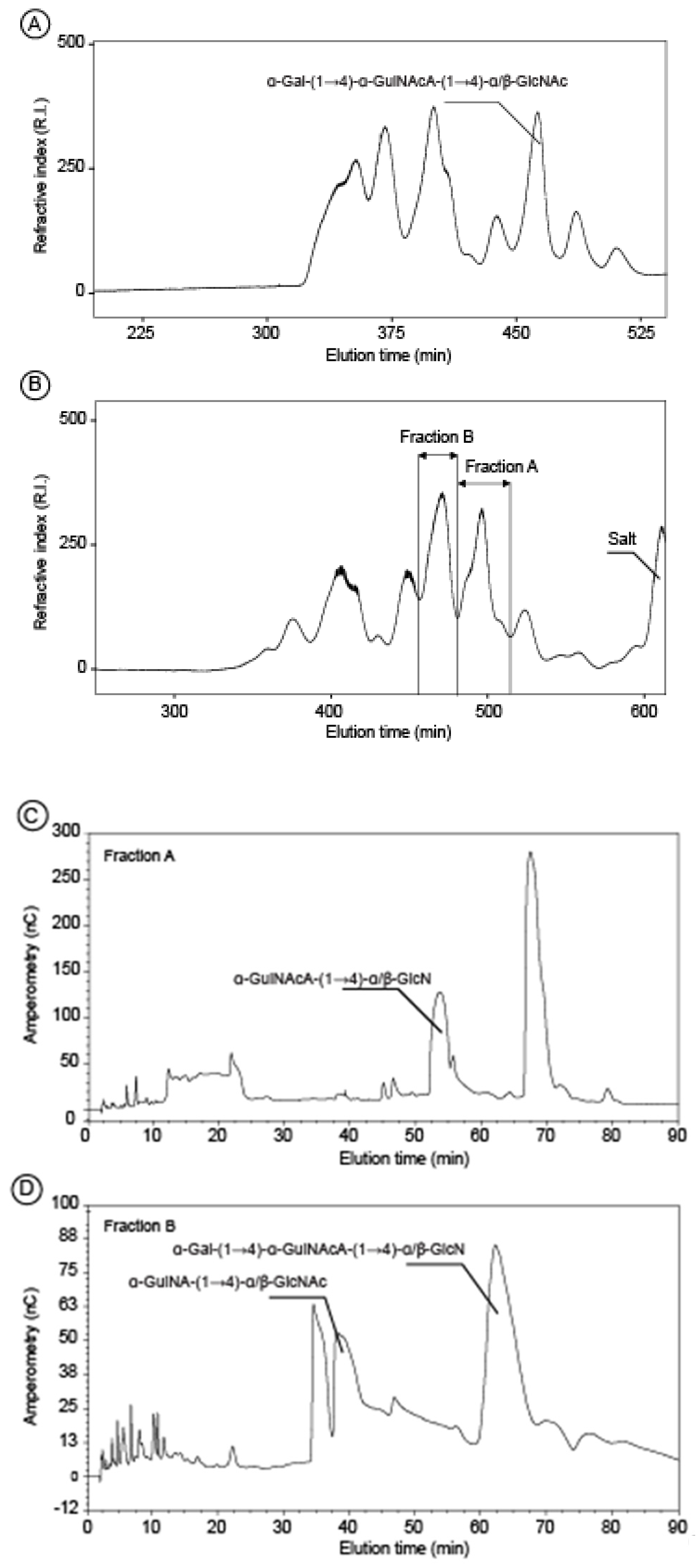 Marinedrugs 18 00509 g003 Marinedrugs 18 00509 g003