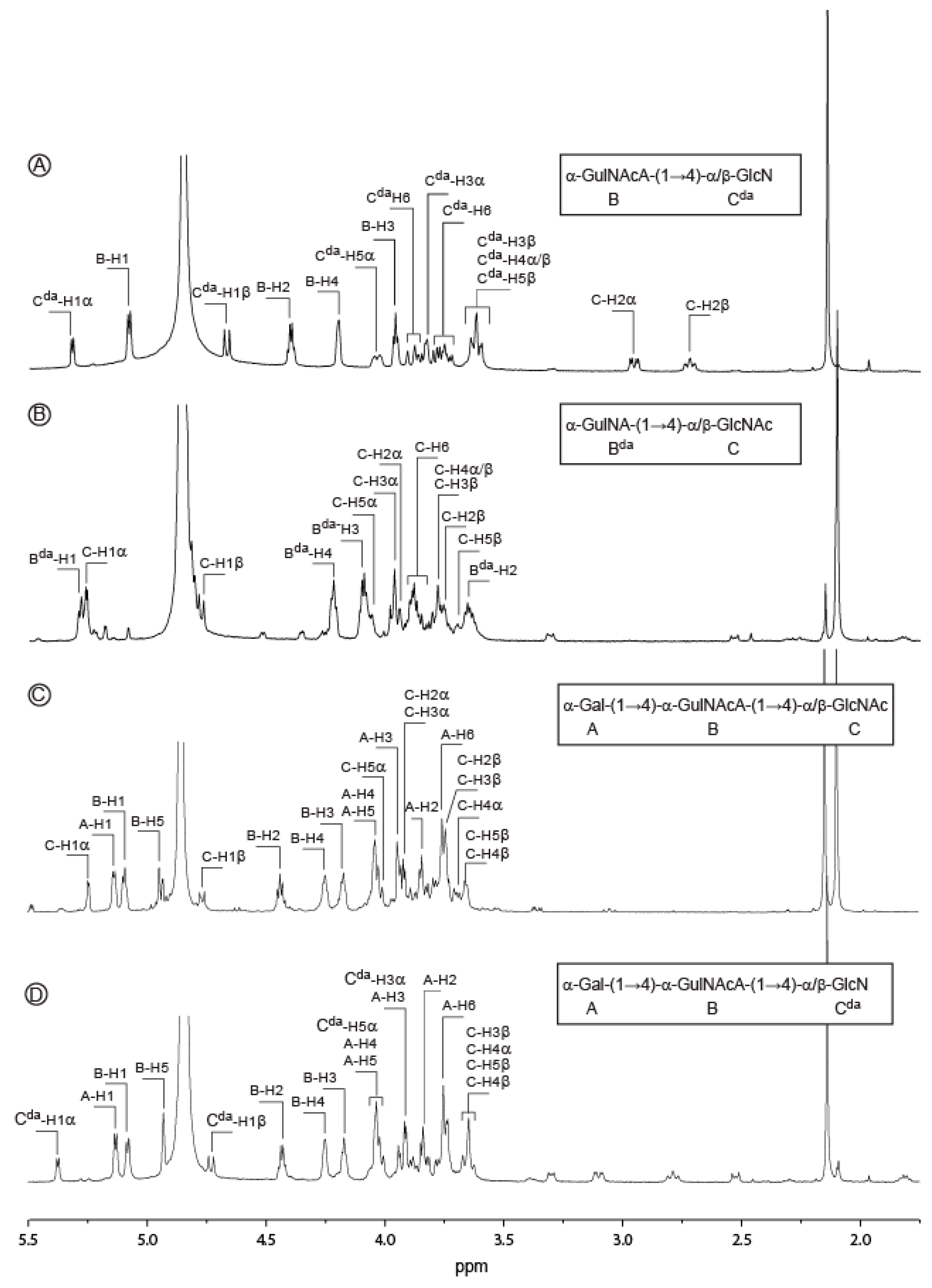 Marinedrugs 18 00509 g004 Marinedrugs 18 00509 g004