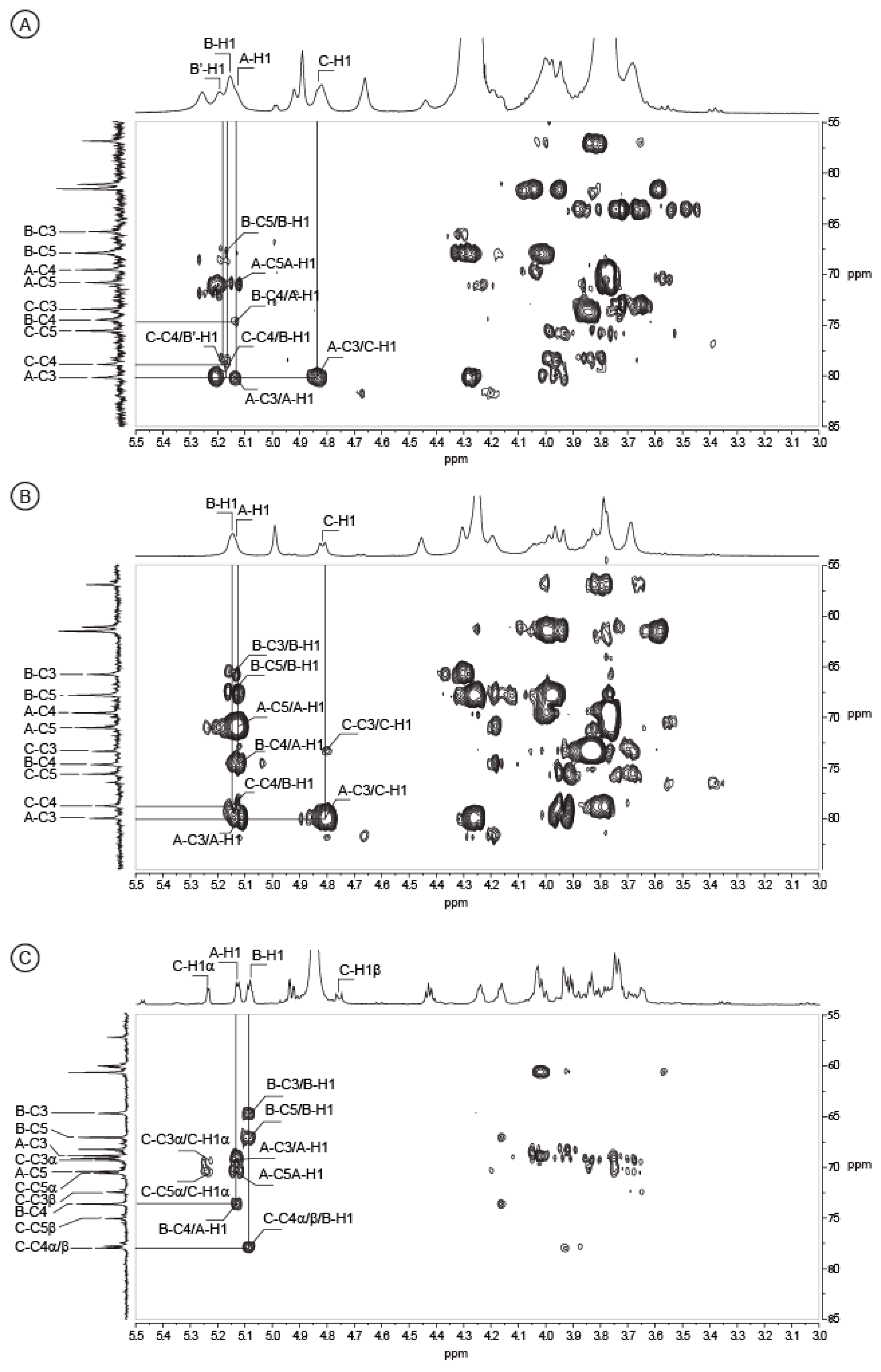 Marinedrugs 18 00509 g006 Marinedrugs 18 00509 g006