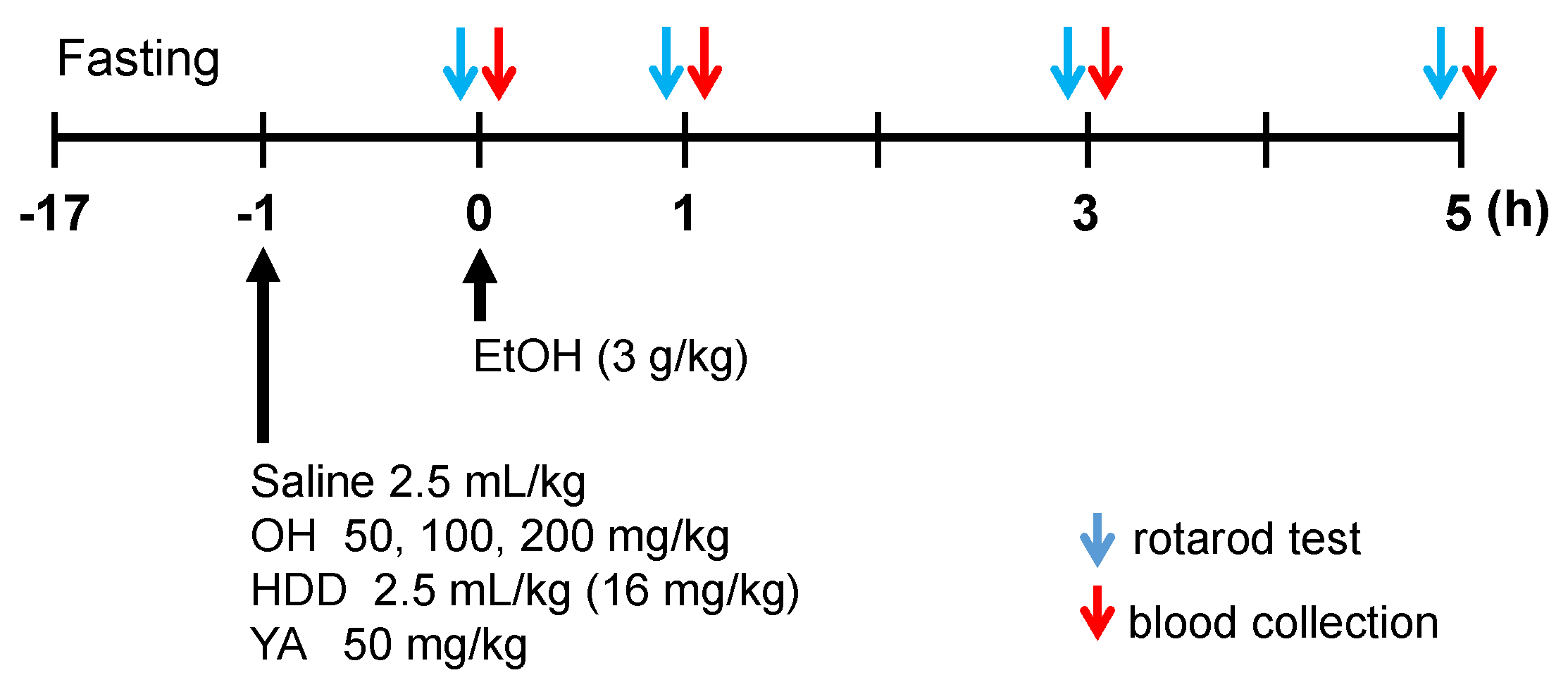 Marinedrugs 18 00512 g003