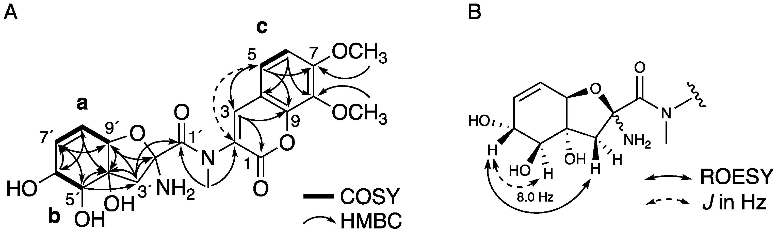 Marinedrugs 18 00513 g003