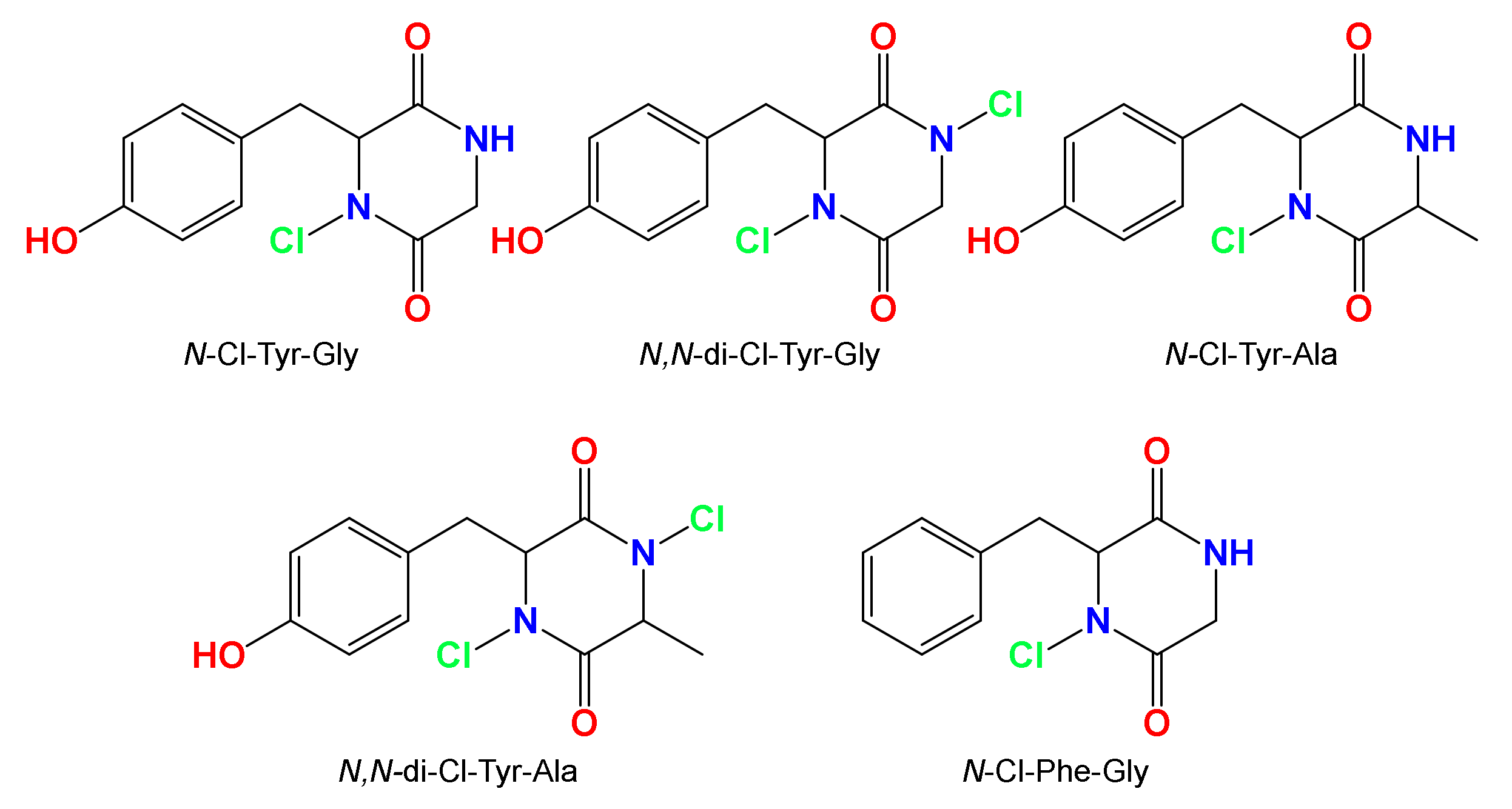 Marinedrugs 18 00525 g006