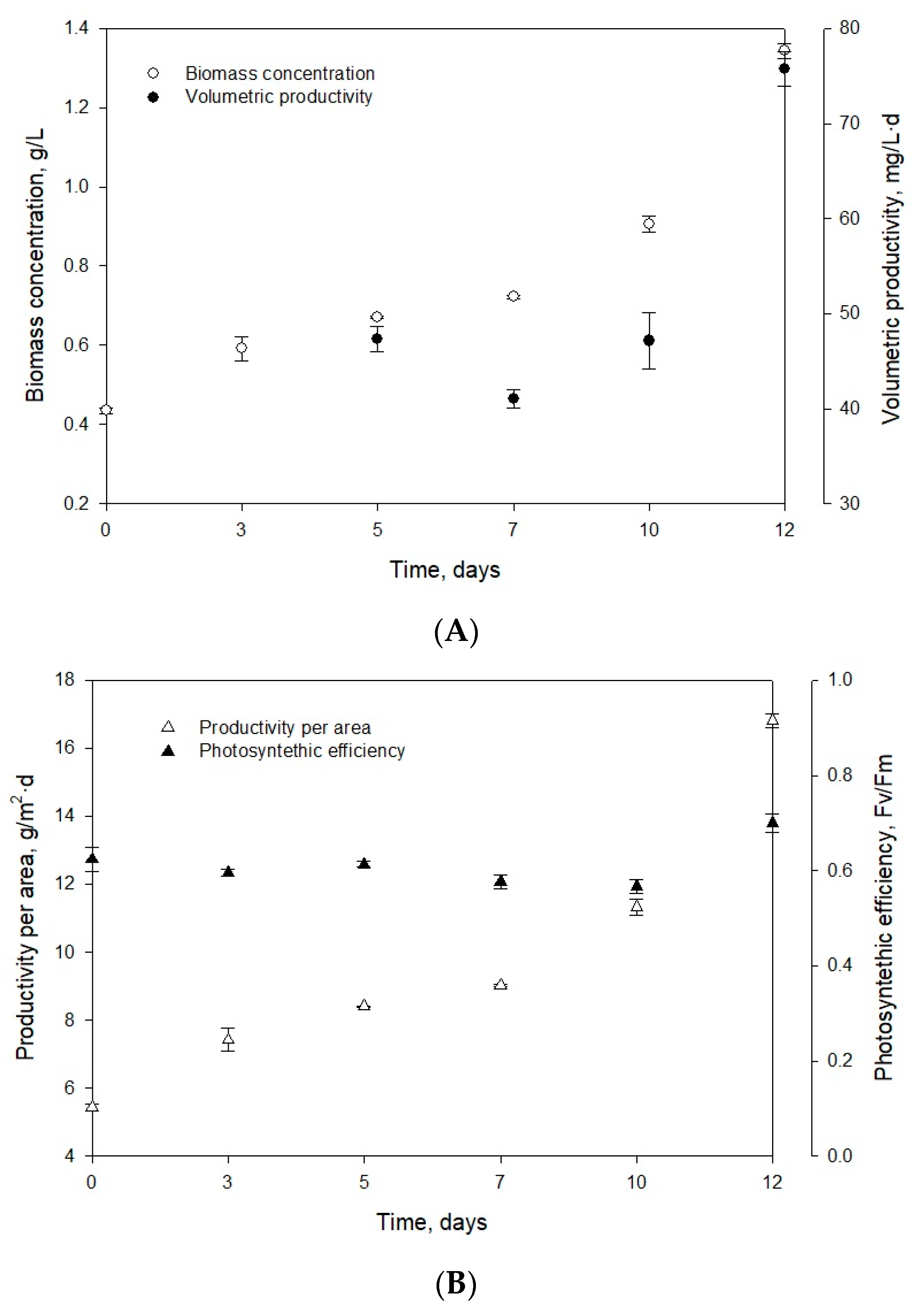 Marinedrugs 18 00528 g001