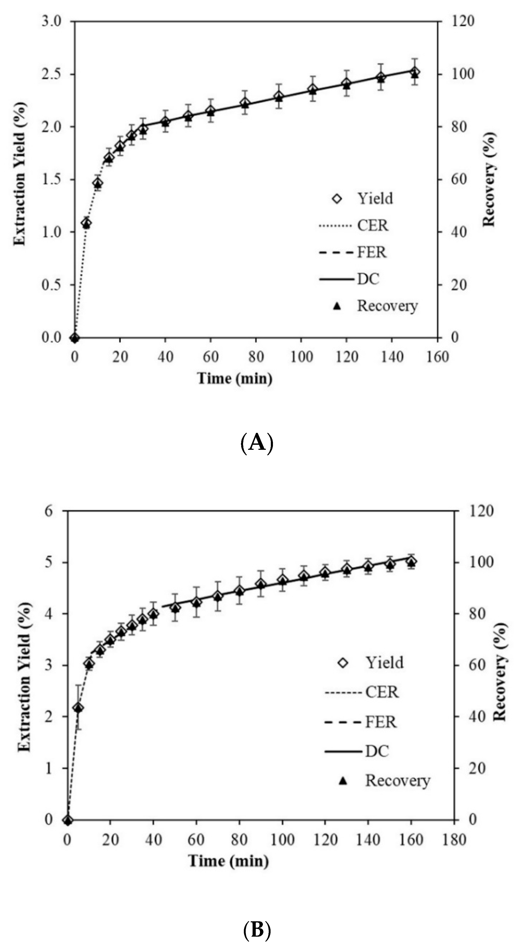 Marinedrugs 18 00528 g006