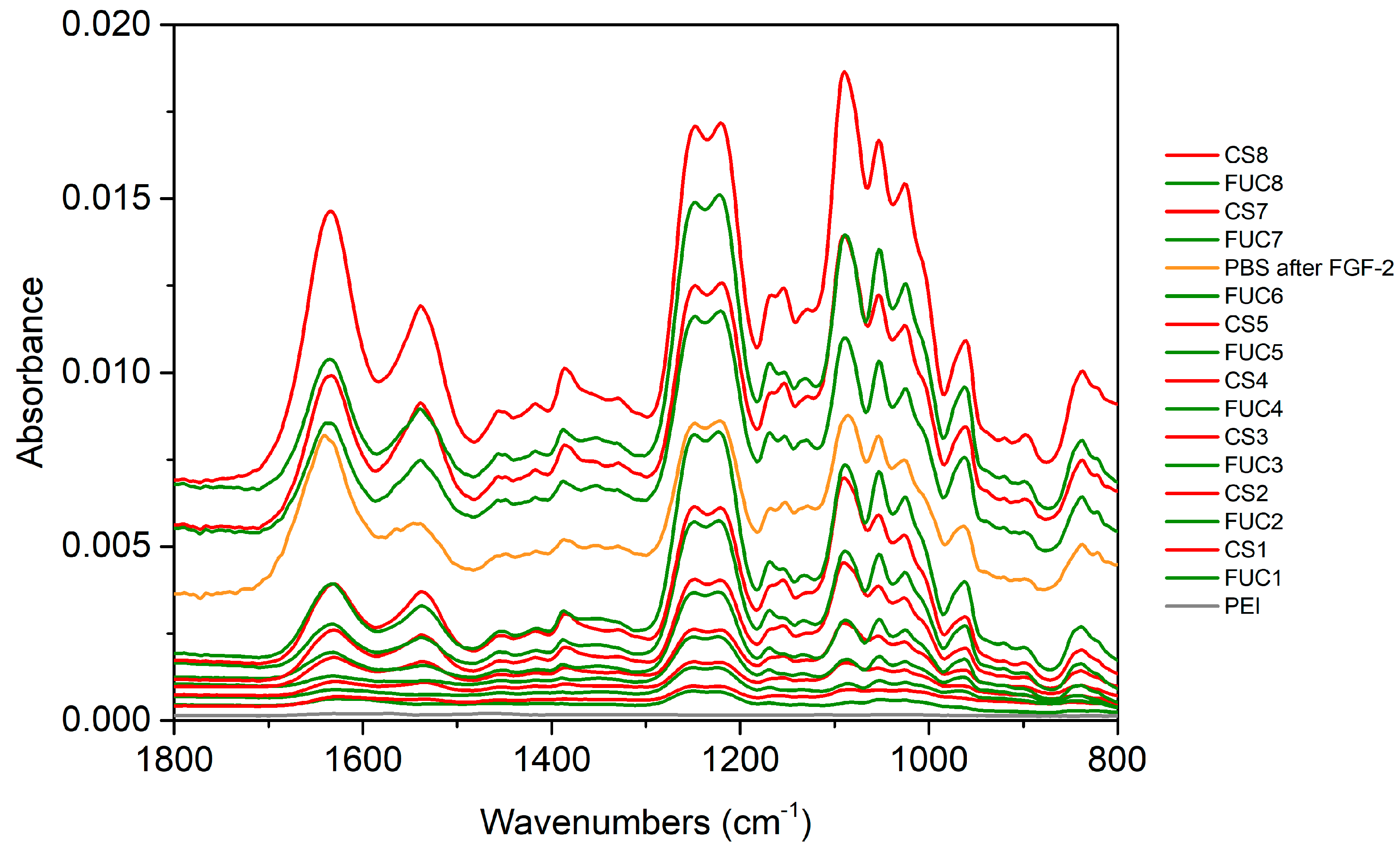 Marinedrugs 18 00531 g003