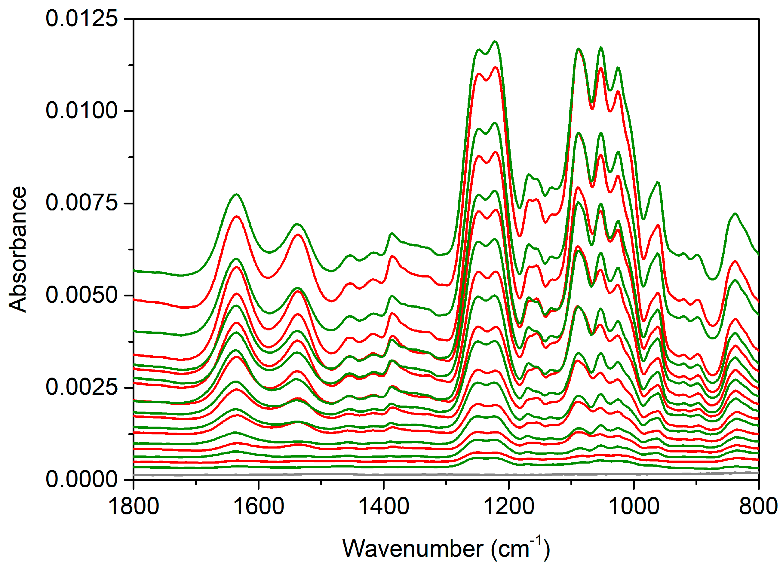 Marinedrugs 18 00531 g006