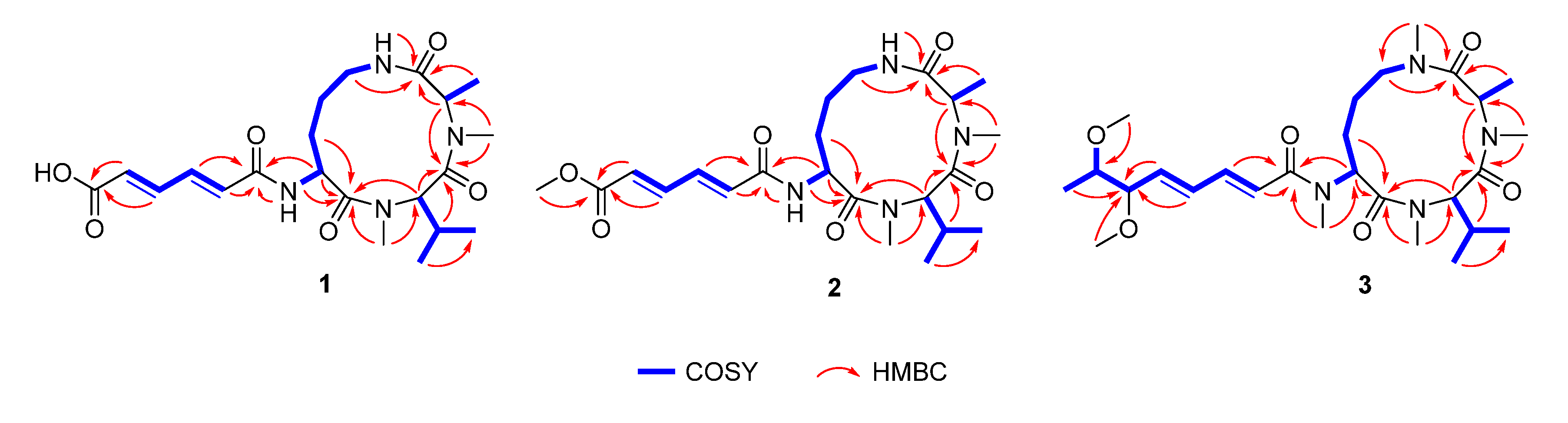 Marinedrugs 18 00532 g002 Marinedrugs 18 00532 g002