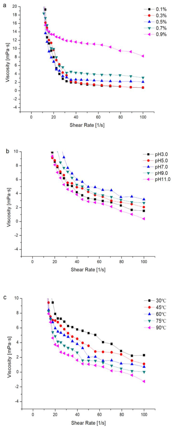 Marinedrugs 18 00539 g004 Marinedrugs 18 00539 g004